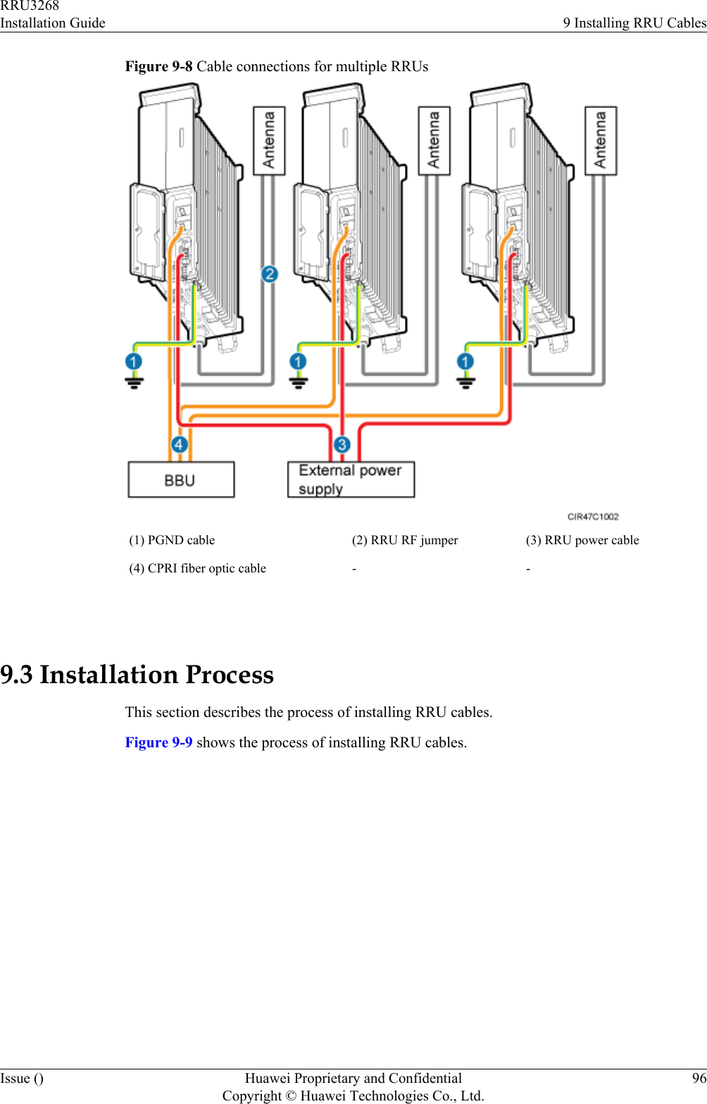 Figure 9-8 Cable connections for multiple RRUs(1) PGND cable (2) RRU RF jumper (3) RRU power cable(4) CPRI fiber optic cable - - 9.3 Installation ProcessThis section describes the process of installing RRU cables.Figure 9-9 shows the process of installing RRU cables.RRU3268Installation Guide 9 Installing RRU CablesIssue () Huawei Proprietary and ConfidentialCopyright © Huawei Technologies Co., Ltd.96