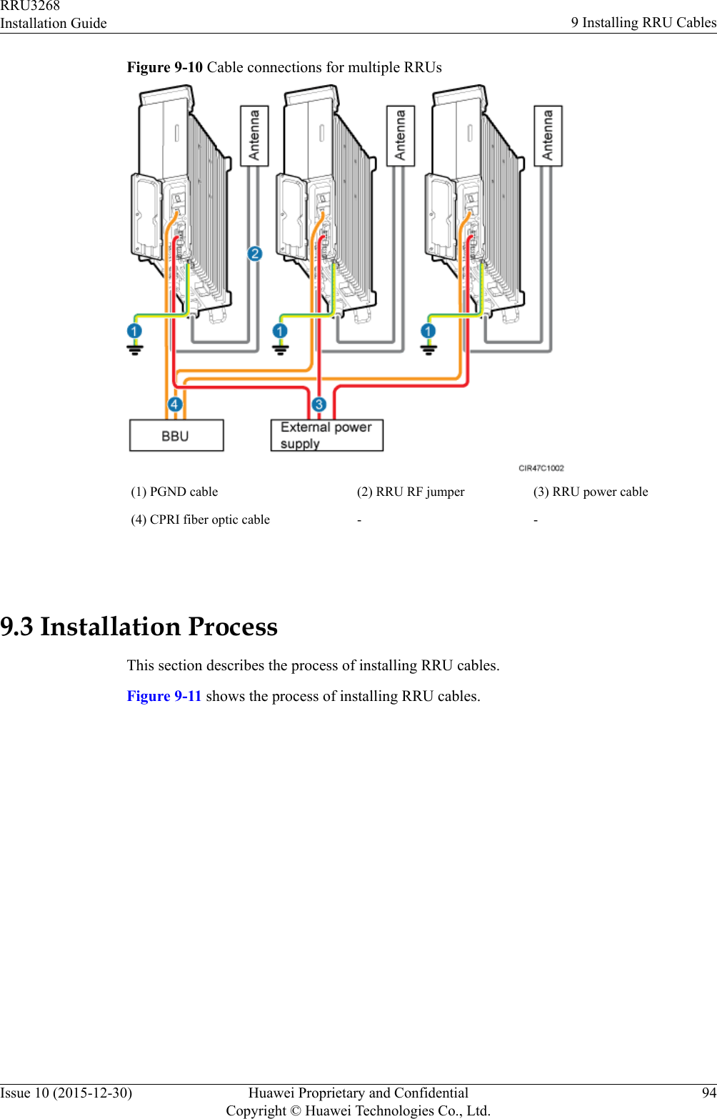 Figure 9-10 Cable connections for multiple RRUs(1) PGND cable (2) RRU RF jumper (3) RRU power cable(4) CPRI fiber optic cable - - 9.3 Installation ProcessThis section describes the process of installing RRU cables.Figure 9-11 shows the process of installing RRU cables.RRU3268Installation Guide 9 Installing RRU CablesIssue 10 (2015-12-30) Huawei Proprietary and ConfidentialCopyright © Huawei Technologies Co., Ltd.94