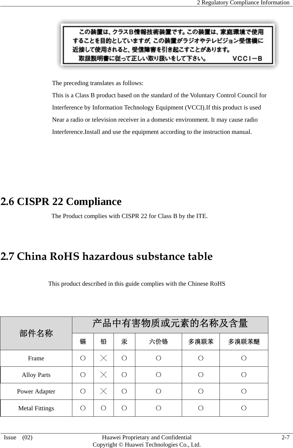    2 Regulatory Compliance Information   Issue  (02)  Huawei Proprietary and Confidential     Copyright © Huawei Technologies Co., Ltd.  2-7   The preceding translates as follows: This is a Class B product based on the standard of the Voluntary Control Council for Interference by Information Technology Equipment (VCCI).If this product is used Near a radio or television receiver in a domestic environment. It may cause radio Interference.Install and use the equipment according to the instruction manual.    2.6 CISPR 22 Compliance                                 The Product complies with CISPR 22 for Class B by the ITE.  2.7 China RoHS hazardous substance table                 This product described in this guide complies with the Chinese RoHS   部件名称 产品中有害物质或元素的名称及含量 镉 铅 汞 六价铬 多溴联苯 多溴联苯醚 Frame  〇 ╳ 〇 〇 〇 〇 Alloy Parts  〇 ╳ 〇 〇 〇 〇 Power Adapter  〇 ╳ 〇 〇 〇 〇 Metal Fittings  〇 〇 〇 〇 〇 〇 