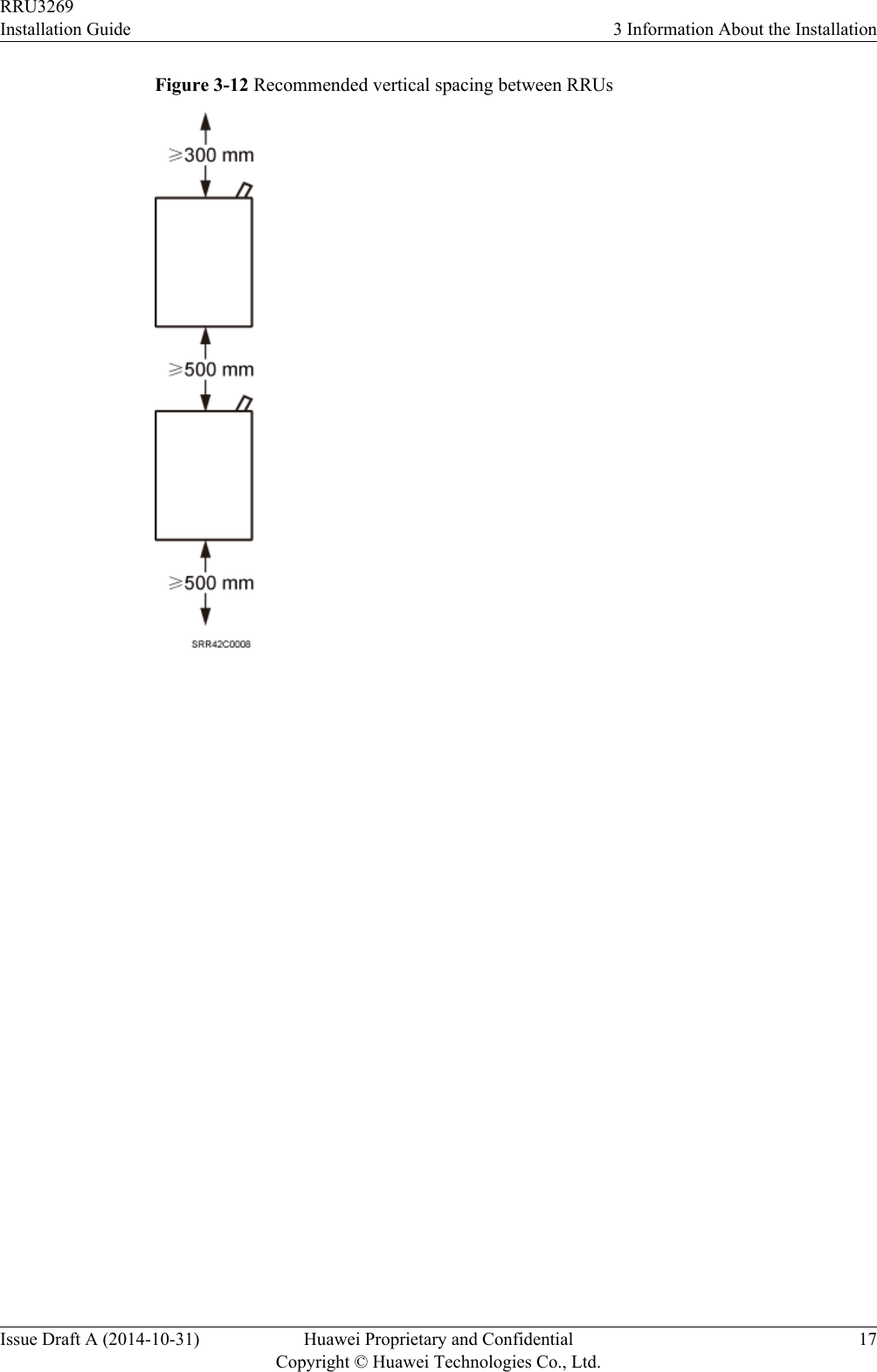 Figure 3-12 Recommended vertical spacing between RRUsRRU3269Installation Guide 3 Information About the InstallationIssue Draft A (2014-10-31) Huawei Proprietary and ConfidentialCopyright © Huawei Technologies Co., Ltd.17