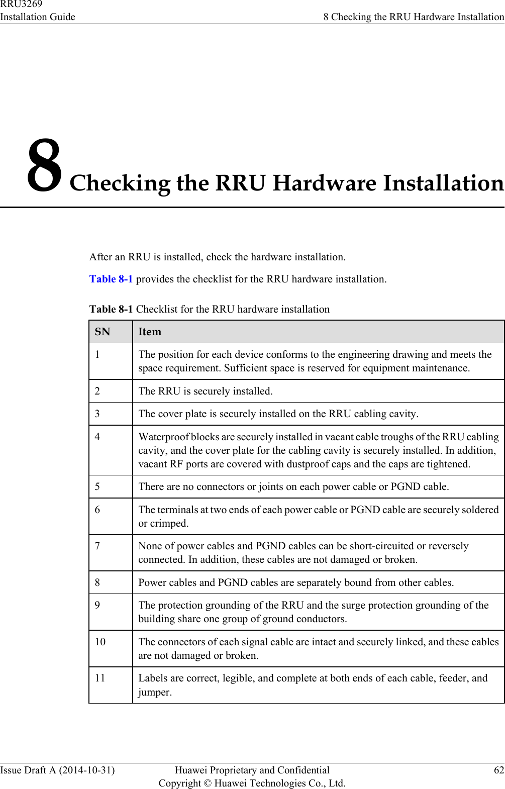 8 Checking the RRU Hardware InstallationAfter an RRU is installed, check the hardware installation.Table 8-1 provides the checklist for the RRU hardware installation.Table 8-1 Checklist for the RRU hardware installationSN Item1The position for each device conforms to the engineering drawing and meets thespace requirement. Sufficient space is reserved for equipment maintenance.2 The RRU is securely installed.3 The cover plate is securely installed on the RRU cabling cavity.4 Waterproof blocks are securely installed in vacant cable troughs of the RRU cablingcavity, and the cover plate for the cabling cavity is securely installed. In addition,vacant RF ports are covered with dustproof caps and the caps are tightened.5 There are no connectors or joints on each power cable or PGND cable.6 The terminals at two ends of each power cable or PGND cable are securely solderedor crimped.7 None of power cables and PGND cables can be short-circuited or reverselyconnected. In addition, these cables are not damaged or broken.8 Power cables and PGND cables are separately bound from other cables.9 The protection grounding of the RRU and the surge protection grounding of thebuilding share one group of ground conductors.10 The connectors of each signal cable are intact and securely linked, and these cablesare not damaged or broken.11 Labels are correct, legible, and complete at both ends of each cable, feeder, andjumper.RRU3269Installation Guide 8 Checking the RRU Hardware InstallationIssue Draft A (2014-10-31) Huawei Proprietary and ConfidentialCopyright © Huawei Technologies Co., Ltd.62