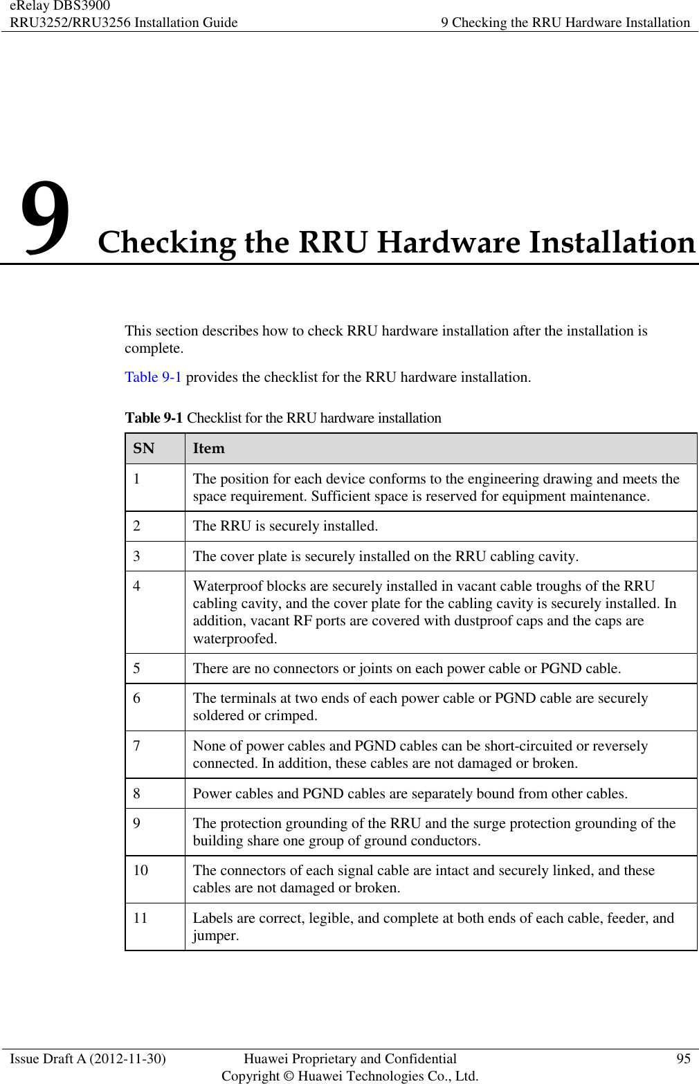 eRelay DBS3900 RRU3252/RRU3256 Installation Guide 9 Checking the RRU Hardware Installation  Issue Draft A (2012-11-30) Huawei Proprietary and Confidential                                     Copyright © Huawei Technologies Co., Ltd. 95  9 Checking the RRU Hardware Installation This section describes how to check RRU hardware installation after the installation is complete.   Table 9-1 provides the checklist for the RRU hardware installation. Table 9-1 Checklist for the RRU hardware installation SN Item 1 The position for each device conforms to the engineering drawing and meets the space requirement. Sufficient space is reserved for equipment maintenance.   2 The RRU is securely installed. 3 The cover plate is securely installed on the RRU cabling cavity.   4 Waterproof blocks are securely installed in vacant cable troughs of the RRU cabling cavity, and the cover plate for the cabling cavity is securely installed. In addition, vacant RF ports are covered with dustproof caps and the caps are waterproofed.   5 There are no connectors or joints on each power cable or PGND cable.   6 The terminals at two ends of each power cable or PGND cable are securely soldered or crimped. 7 None of power cables and PGND cables can be short-circuited or reversely connected. In addition, these cables are not damaged or broken. 8 Power cables and PGND cables are separately bound from other cables. 9 The protection grounding of the RRU and the surge protection grounding of the building share one group of ground conductors. 10 The connectors of each signal cable are intact and securely linked, and these cables are not damaged or broken. 11 Labels are correct, legible, and complete at both ends of each cable, feeder, and jumper.   