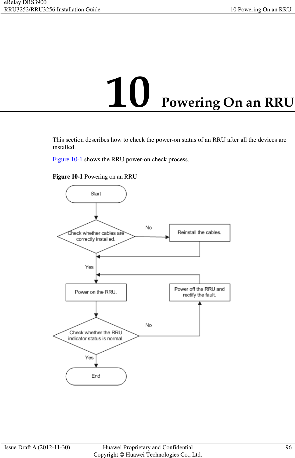 eRelay DBS3900 RRU3252/RRU3256 Installation Guide 10 Powering On an RRU  Issue Draft A (2012-11-30) Huawei Proprietary and Confidential                                     Copyright © Huawei Technologies Co., Ltd. 96  10 Powering On an RRU This section describes how to check the power-on status of an RRU after all the devices are installed. Figure 10-1 shows the RRU power-on check process. Figure 10-1 Powering on an RRU   
