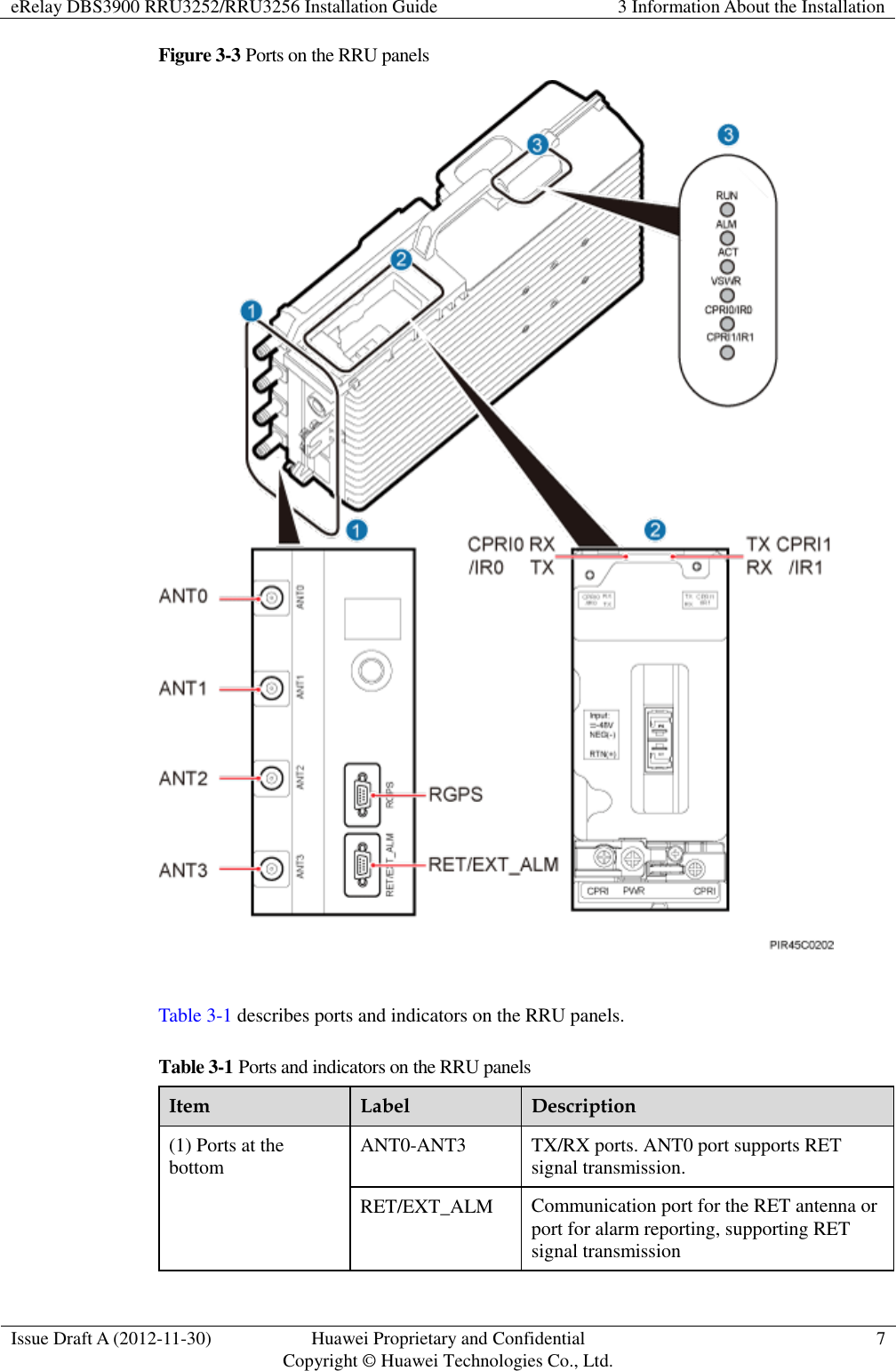 eRelay DBS3900 RRU3252/RRU3256 Installation Guide 3 Information About the Installation  Issue Draft A (2012-11-30) Huawei Proprietary and Confidential                                     Copyright © Huawei Technologies Co., Ltd. 7  Figure 3-3 Ports on the RRU panels   Table 3-1 describes ports and indicators on the RRU panels. Table 3-1 Ports and indicators on the RRU panels Item Label Description (1) Ports at the bottom ANT0-ANT3 TX/RX ports. ANT0 port supports RET signal transmission. RET/EXT_ALM Communication port for the RET antenna or port for alarm reporting, supporting RET signal transmission 
