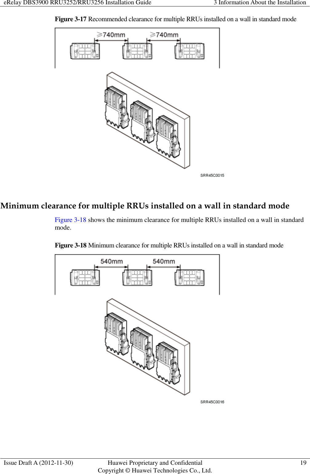 eRelay DBS3900 RRU3252/RRU3256 Installation Guide 3 Information About the Installation  Issue Draft A (2012-11-30) Huawei Proprietary and Confidential                                     Copyright © Huawei Technologies Co., Ltd. 19  Figure 3-17 Recommended clearance for multiple RRUs installed on a wall in standard mode   Minimum clearance for multiple RRUs installed on a wall in standard mode Figure 3-18 shows the minimum clearance for multiple RRUs installed on a wall in standard mode. Figure 3-18 Minimum clearance for multiple RRUs installed on a wall in standard mode   