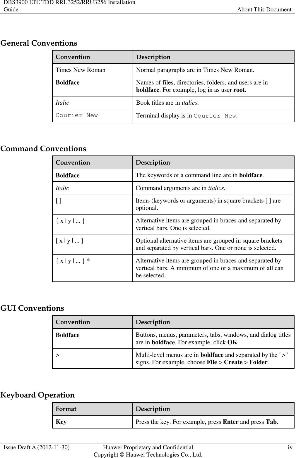 DBS3900 LTE TDD RRU3252/RRU3256 Installation Guide About This Document  Issue Draft A (2012-11-30) Huawei Proprietary and Confidential                                     Copyright © Huawei Technologies Co., Ltd. iv   General Conventions Convention Description Times New Roman Normal paragraphs are in Times New Roman. Boldface Names of files, directories, folders, and users are in boldface. For example, log in as user root. Italic Book titles are in italics. Courier New Terminal display is in Courier New.  Command Conventions Convention Description Boldface The keywords of a command line are in boldface. Italic Command arguments are in italics. [ ] Items (keywords or arguments) in square brackets [ ] are optional. { x | y | ... } Alternative items are grouped in braces and separated by vertical bars. One is selected. [ x | y | ... ] Optional alternative items are grouped in square brackets and separated by vertical bars. One or none is selected. { x | y | ... } * Alternative items are grouped in braces and separated by vertical bars. A minimum of one or a maximum of all can be selected.  GUI Conventions Convention Description Boldface Buttons, menus, parameters, tabs, windows, and dialog titles are in boldface. For example, click OK. &gt; Multi-level menus are in boldface and separated by the &quot;&gt;&quot; signs. For example, choose File &gt; Create &gt; Folder.  Keyboard Operation Format Description Key Press the key. For example, press Enter and press Tab. 