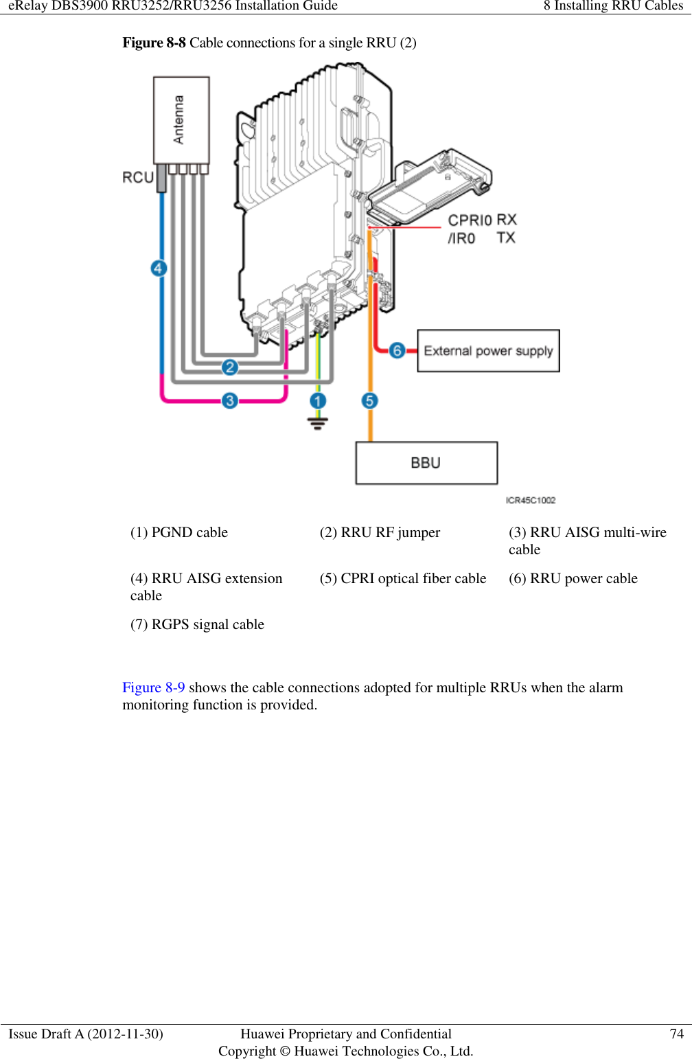 eRelay DBS3900 RRU3252/RRU3256 Installation Guide 8 Installing RRU Cables  Issue Draft A (2012-11-30) Huawei Proprietary and Confidential                                     Copyright © Huawei Technologies Co., Ltd. 74  Figure 8-8 Cable connections for a single RRU (2)  (1) PGND cable (2) RRU RF jumper (3) RRU AISG multi-wire cable (4) RRU AISG extension cable (5) CPRI optical fiber cable   (6) RRU power cable (7) RGPS signal cable    Figure 8-9 shows the cable connections adopted for multiple RRUs when the alarm monitoring function is provided. 
