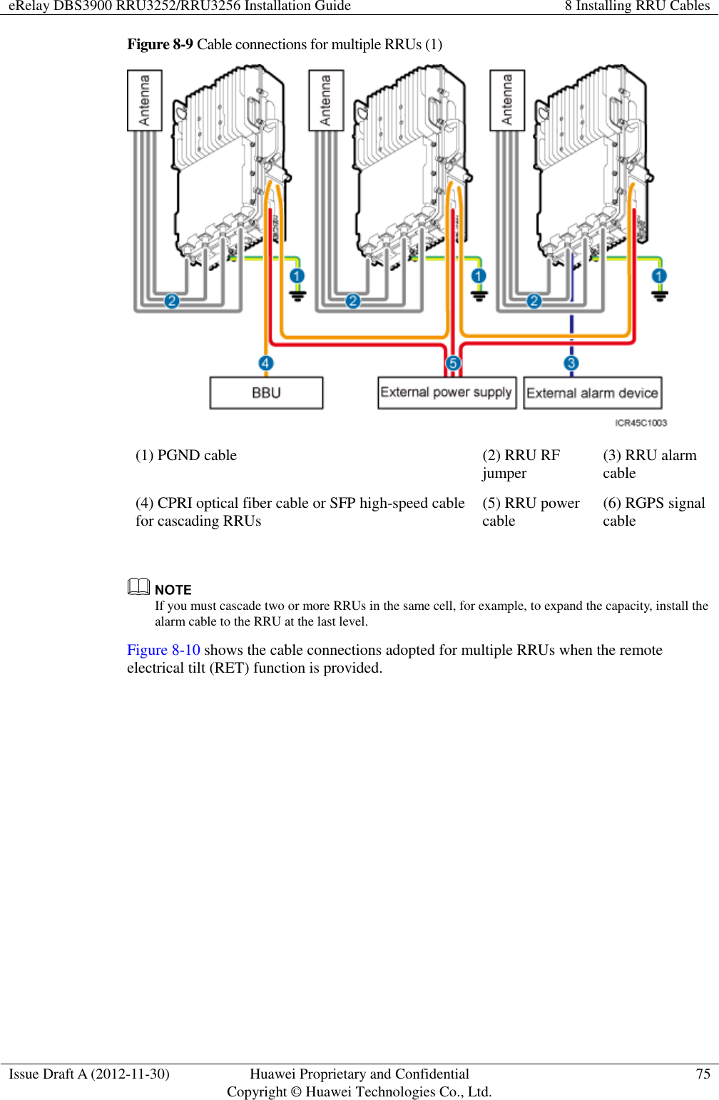 eRelay DBS3900 RRU3252/RRU3256 Installation Guide 8 Installing RRU Cables  Issue Draft A (2012-11-30) Huawei Proprietary and Confidential                                     Copyright © Huawei Technologies Co., Ltd. 75  Figure 8-9 Cable connections for multiple RRUs (1)  (1) PGND cable (2) RRU RF jumper (3) RRU alarm cable (4) CPRI optical fiber cable or SFP high-speed cable for cascading RRUs (5) RRU power cable (6) RGPS signal cable   If you must cascade two or more RRUs in the same cell, for example, to expand the capacity, install the alarm cable to the RRU at the last level. Figure 8-10 shows the cable connections adopted for multiple RRUs when the remote electrical tilt (RET) function is provided. 