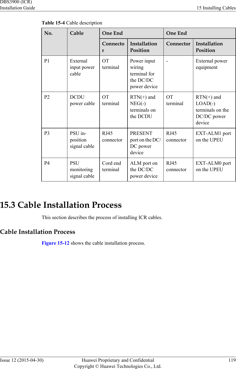 Table 15-4 Cable descriptionNo. Cable One End One EndConnectorInstallationPositionConnector InstallationPositionP1 Externalinput powercableOTterminalPower inputwiringterminal forthe DC/DCpower device- External powerequipmentP2 DCDUpower cableOTterminalRTN(+) andNEG(-)terminals onthe DCDUOTterminalRTN(+) andLOAD(-)terminals on theDC/DC powerdeviceP3 PSU in-positionsignal cableRJ45connectorPRESENTport on the DC/DC powerdeviceRJ45connectorEXT-ALM1 porton the UPEUP4 PSUmonitoringsignal cableCord endterminalALM port onthe DC/DCpower deviceRJ45connectorEXT-ALM0 porton the UPEU 15.3 Cable Installation ProcessThis section describes the process of installing ICR cables.Cable Installation ProcessFigure 15-12 shows the cable installation process.DBS3900 (ICR)Installation Guide 15 Installing CablesIssue 12 (2015-04-30) Huawei Proprietary and ConfidentialCopyright © Huawei Technologies Co., Ltd.119