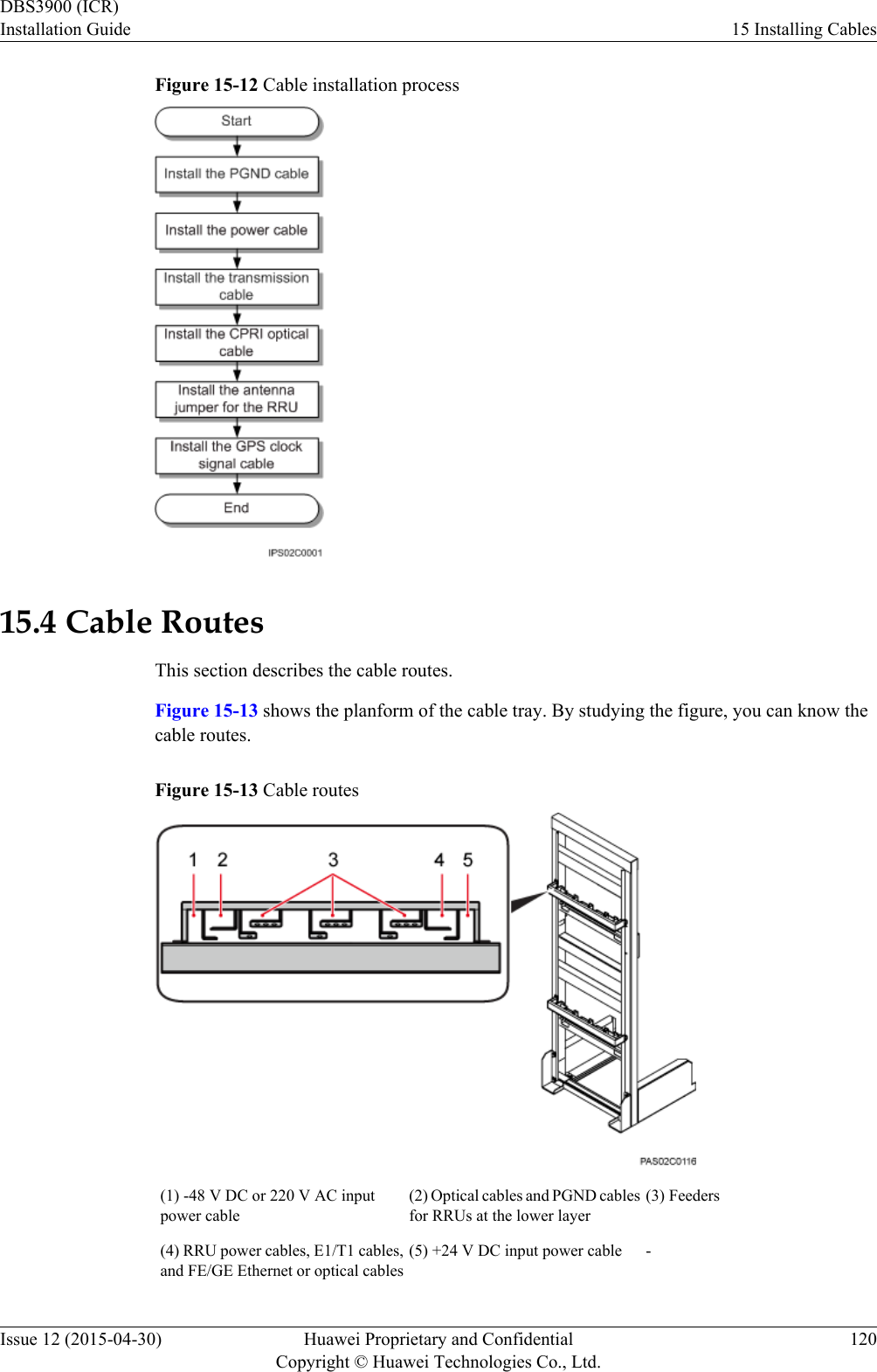 Figure 15-12 Cable installation process15.4 Cable RoutesThis section describes the cable routes.Figure 15-13 shows the planform of the cable tray. By studying the figure, you can know thecable routes.Figure 15-13 Cable routes(1) -48 V DC or 220 V AC inputpower cable(2) Optical cables and PGND cablesfor RRUs at the lower layer(3) Feeders(4) RRU power cables, E1/T1 cables,and FE/GE Ethernet or optical cables(5) +24 V DC input power cable -DBS3900 (ICR)Installation Guide 15 Installing CablesIssue 12 (2015-04-30) Huawei Proprietary and ConfidentialCopyright © Huawei Technologies Co., Ltd.120