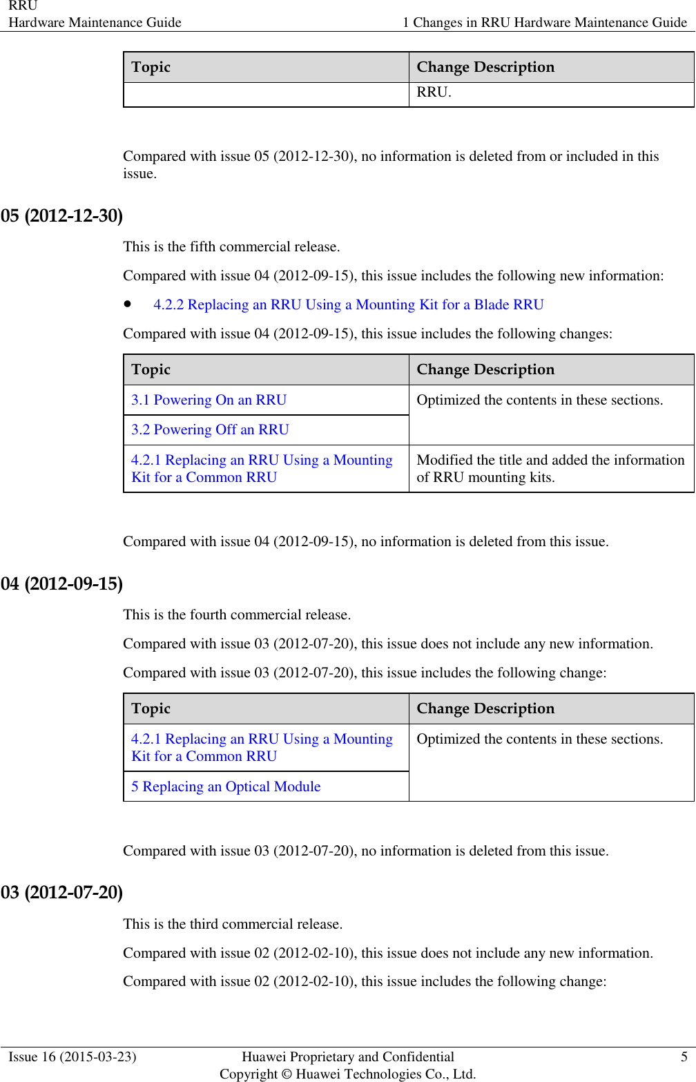 RRU Hardware Maintenance Guide 1 Changes in RRU Hardware Maintenance Guide  Issue 16 (2015-03-23) Huawei Proprietary and Confidential                                     Copyright © Huawei Technologies Co., Ltd. 5  Topic Change Description RRU.  Compared with issue 05 (2012-12-30), no information is deleted from or included in this issue. 05 (2012-12-30) This is the fifth commercial release. Compared with issue 04 (2012-09-15), this issue includes the following new information:  4.2.2 Replacing an RRU Using a Mounting Kit for a Blade RRU Compared with issue 04 (2012-09-15), this issue includes the following changes: Topic Change Description 3.1 Powering On an RRU Optimized the contents in these sections. 3.2 Powering Off an RRU 4.2.1 Replacing an RRU Using a Mounting Kit for a Common RRU Modified the title and added the information of RRU mounting kits.  Compared with issue 04 (2012-09-15), no information is deleted from this issue. 04 (2012-09-15) This is the fourth commercial release. Compared with issue 03 (2012-07-20), this issue does not include any new information. Compared with issue 03 (2012-07-20), this issue includes the following change: Topic Change Description 4.2.1 Replacing an RRU Using a Mounting Kit for a Common RRU Optimized the contents in these sections. 5 Replacing an Optical Module  Compared with issue 03 (2012-07-20), no information is deleted from this issue. 03 (2012-07-20) This is the third commercial release. Compared with issue 02 (2012-02-10), this issue does not include any new information. Compared with issue 02 (2012-02-10), this issue includes the following change: 