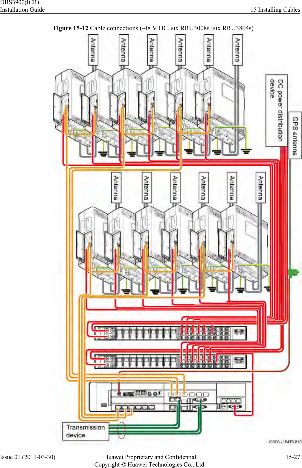 Figure 15-12 Cable connections (-48 V DC, six RRU3008s+six RRU3804s)DBS3900(ICR)Installation Guide 15 Installing CablesIssue 01 (2011-03-30) Huawei Proprietary and ConfidentialCopyright © Huawei Technologies Co., Ltd.15-27