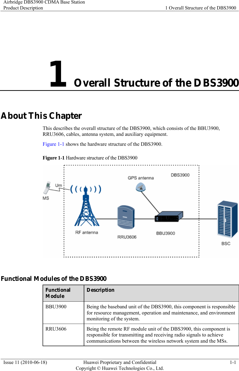 Airbridge DBS3900 CDMA Base Station Product Description  1 Overall Structure of the DBS3900 Issue 11 (2010-06-18)  Huawei Proprietary and Confidential         Copyright © Huawei Technologies Co., Ltd.1-1 1 Overall Structure of the DBS3900 About This Chapter This describes the overall structure of the DBS3900, which consists of the BBU3900, RRU3606, cables, antenna system, and auxiliary equipment. Figure 1-1 shows the hardware structure of the DBS3900. Figure 1-1 Hardware structure of the DBS3900   Functional Modules of the DBS3900 Functional Module  Description BBU3900  Being the baseband unit of the DBS3900, this component is responsible for resource management, operation and maintenance, and environment monitoring of the system. RRU3606  Being the remote RF module unit of the DBS3900, this component is responsible for transmitting and receiving radio signals to achieve communications between the wireless network system and the MSs. 