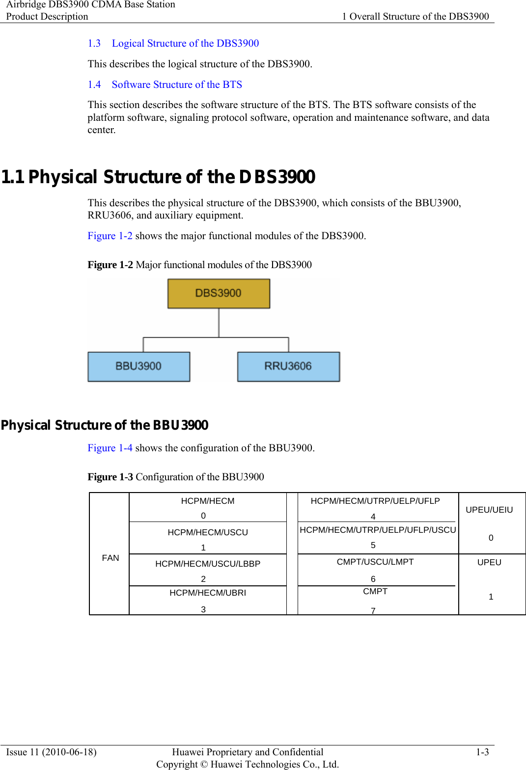 Airbridge DBS3900 CDMA Base Station Product Description  1 Overall Structure of the DBS3900 Issue 11 (2010-06-18)  Huawei Proprietary and Confidential         Copyright © Huawei Technologies Co., Ltd.1-3 1.3  Logical Structure of the DBS3900 This describes the logical structure of the DBS3900. 1.4  Software Structure of the BTS This section describes the software structure of the BTS. The BTS software consists of the platform software, signaling protocol software, operation and maintenance software, and data center. 1.1 Physical Structure of the DBS3900 This describes the physical structure of the DBS3900, which consists of the BBU3900, RRU3606, and auxiliary equipment. Figure 1-2 shows the major functional modules of the DBS3900. Figure 1-2 Major functional modules of the DBS3900   Physical Structure of the BBU3900 Figure 1-4 shows the configuration of the BBU3900. Figure 1-3 Configuration of the BBU3900 FANUPEU/UEIUCMPTCMPT/USCU/LMPTHCPM/HECM/UTRP/UELP/UFLPHCPM/HECM/UBRIHCPM/HECM/USCUHCPM/HECMUPEUHCPM/HECM/USCU/LBBPHCPM/HECM/UTRP/UELP/UFLP/USCU0123456701  