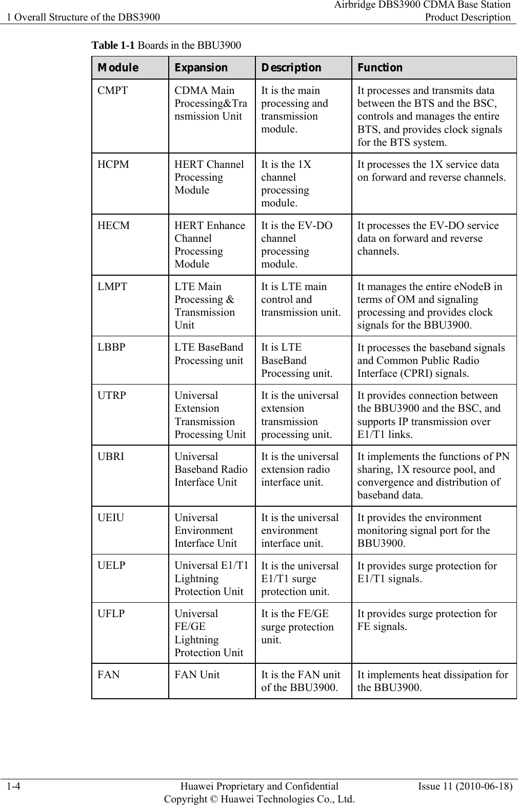 1 Overall Structure of the DBS3900 Airbridge DBS3900 CDMA Base StationProduct Description 1-4  Huawei Proprietary and Confidential     Copyright © Huawei Technologies Co., Ltd.Issue 11 (2010-06-18) Table 1-1 Boards in the BBU3900 Module  Expansion  Description  Function CMPT CDMA Main Processing&amp;Transmission Unit It is the main processing and transmission module. It processes and transmits data between the BTS and the BSC, controls and manages the entire BTS, and provides clock signals for the BTS system. HCPM HERT Channel Processing Module It is the 1X channel processing module. It processes the 1X service data on forward and reverse channels. HECM HERT Enhance Channel Processing Module It is the EV-DO channel processing module. It processes the EV-DO service data on forward and reverse channels. LMPT LTE Main Processing &amp; Transmission Unit It is LTE main control and transmission unit. It manages the entire eNodeB in terms of OM and signaling processing and provides clock signals for the BBU3900. LBBP LTE BaseBand Processing unit It is LTE BaseBand Processing unit. It processes the baseband signals and Common Public Radio Interface (CPRI) signals. UTRP Universal Extension Transmission Processing UnitIt is the universal extension transmission processing unit. It provides connection between the BBU3900 and the BSC, and supports IP transmission over E1/T1 links. UBRI Universal Baseband Radio Interface Unit It is the universal extension radio interface unit. It implements the functions of PN sharing, 1X resource pool, and convergence and distribution of baseband data. UEIU Universal Environment Interface Unit It is the universal environment interface unit. It provides the environment monitoring signal port for the BBU3900. UELP Universal E1/T1 Lightning Protection Unit It is the universal E1/T1 surge protection unit. It provides surge protection for E1/T1 signals. UFLP Universal FE/GE Lightning Protection Unit It is the FE/GE surge protection unit. It provides surge protection for FE signals. FAN  FAN Unit  It is the FAN unit of the BBU3900. It implements heat dissipation for the BBU3900. 