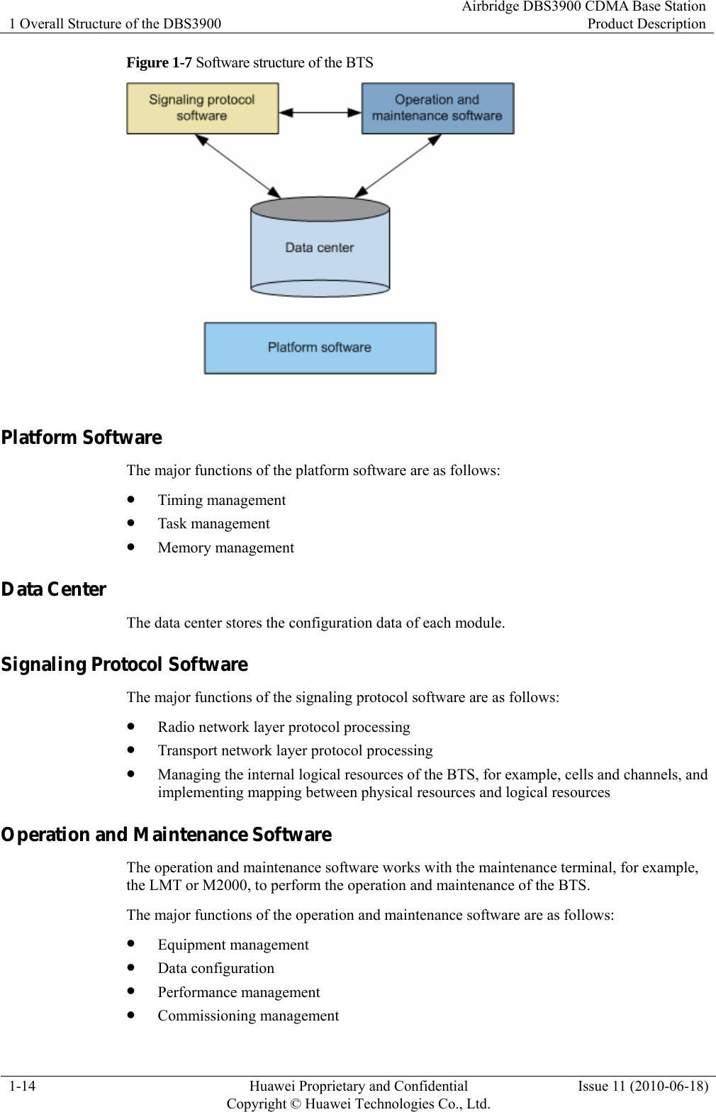 1 Overall Structure of the DBS3900 Airbridge DBS3900 CDMA Base StationProduct Description 1-14  Huawei Proprietary and Confidential     Copyright © Huawei Technologies Co., Ltd.Issue 11 (2010-06-18) Figure 1-7 Software structure of the BTS   Platform Software The major functions of the platform software are as follows: z Timing management z Task management z Memory management Data Center The data center stores the configuration data of each module. Signaling Protocol Software The major functions of the signaling protocol software are as follows: z Radio network layer protocol processing z Transport network layer protocol processing z Managing the internal logical resources of the BTS, for example, cells and channels, and implementing mapping between physical resources and logical resources Operation and Maintenance Software The operation and maintenance software works with the maintenance terminal, for example, the LMT or M2000, to perform the operation and maintenance of the BTS. The major functions of the operation and maintenance software are as follows: z Equipment management z Data configuration z Performance management z Commissioning management 