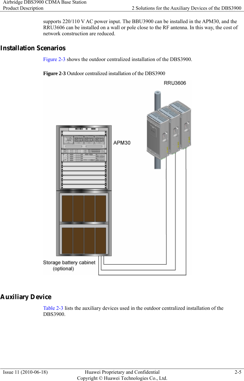 Airbridge DBS3900 CDMA Base Station Product Description  2 Solutions for the Auxiliary Devices of the DBS3900 Issue 11 (2010-06-18)  Huawei Proprietary and Confidential         Copyright © Huawei Technologies Co., Ltd.2-5 supports 220/110 V AC power input. The BBU3900 can be installed in the APM30, and the RRU3606 can be installed on a wall or pole close to the RF antenna. In this way, the cost of network construction are reduced. Installation Scenarios Figure 2-3 shows the outdoor centralized installation of the DBS3900. Figure 2-3 Outdoor centralized installation of the DBS3900   Auxiliary Device Table 2-3 lists the auxiliary devices used in the outdoor centralized installation of the DBS3900. 