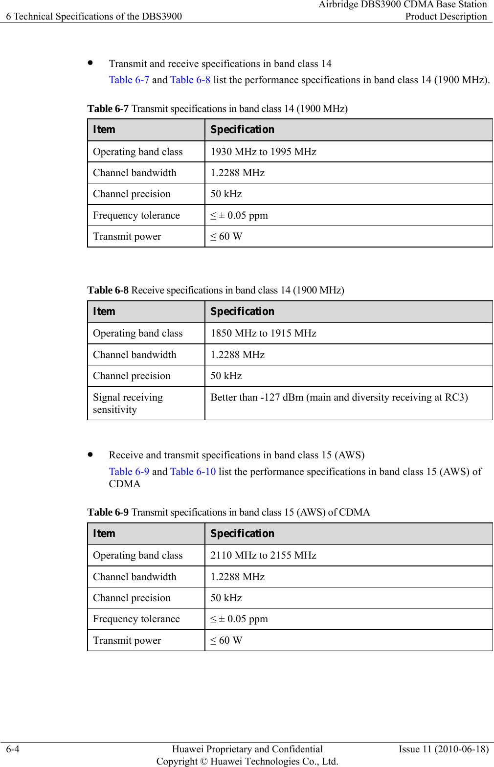 6 Technical Specifications of the DBS3900 Airbridge DBS3900 CDMA Base StationProduct Description 6-4  Huawei Proprietary and Confidential     Copyright © Huawei Technologies Co., Ltd.Issue 11 (2010-06-18)  z Transmit and receive specifications in band class 14 Table 6-7 and Table 6-8 list the performance specifications in band class 14 (1900 MHz). Table 6-7 Transmit specifications in band class 14 (1900 MHz) Item  Specification Operating band class  1930 MHz to 1995 MHz Channel bandwidth  1.2288 MHz Channel precision  50 kHz Frequency tolerance  ≤ ± 0.05 ppm Transmit power  ≤ 60 W  Table 6-8 Receive specifications in band class 14 (1900 MHz) Item  Specification Operating band class  1850 MHz to 1915 MHz Channel bandwidth  1.2288 MHz Channel precision  50 kHz Signal receiving sensitivity Better than -127 dBm (main and diversity receiving at RC3)  z Receive and transmit specifications in band class 15 (AWS) Table 6-9 and Table 6-10 list the performance specifications in band class 15 (AWS) of CDMA Table 6-9 Transmit specifications in band class 15 (AWS) of CDMA Item  Specification Operating band class  2110 MHz to 2155 MHz Channel bandwidth  1.2288 MHz Channel precision  50 kHz Frequency tolerance  ≤ ± 0.05 ppm Transmit power  ≤ 60 W  