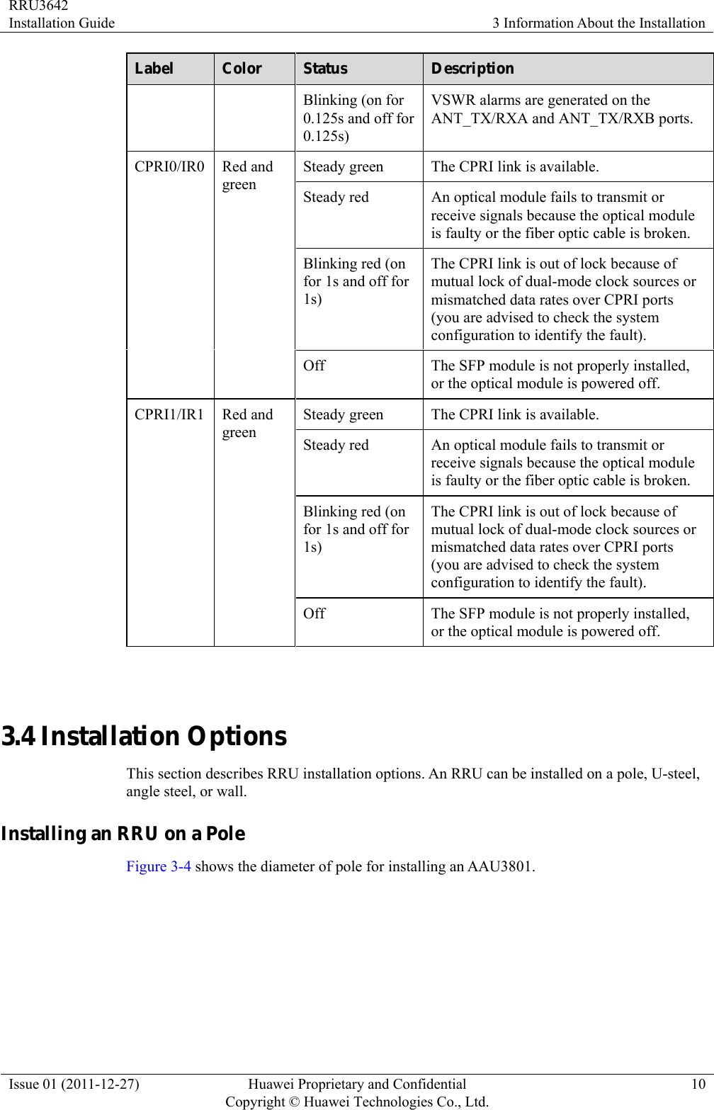 RRU3642 Installation Guide  3 Information About the Installation Issue 01 (2011-12-27)  Huawei Proprietary and Confidential         Copyright © Huawei Technologies Co., Ltd.10 Label  Color  Status  Description Blinking (on for 0.125s and off for 0.125s) VSWR alarms are generated on the ANT_TX/RXA and ANT_TX/RXB ports. CPRI0/IR0 Red and green Steady green  The CPRI link is available. Steady red  An optical module fails to transmit or receive signals because the optical module is faulty or the fiber optic cable is broken. Blinking red (on for 1s and off for 1s) The CPRI link is out of lock because of mutual lock of dual-mode clock sources or mismatched data rates over CPRI ports (you are advised to check the system configuration to identify the fault). Off  The SFP module is not properly installed, or the optical module is powered off. CPRI1/IR1 Red and green Steady green  The CPRI link is available. Steady red  An optical module fails to transmit or receive signals because the optical module is faulty or the fiber optic cable is broken. Blinking red (on for 1s and off for 1s) The CPRI link is out of lock because of mutual lock of dual-mode clock sources or mismatched data rates over CPRI ports (you are advised to check the system configuration to identify the fault). Off  The SFP module is not properly installed, or the optical module is powered off.  3.4 Installation Options This section describes RRU installation options. An RRU can be installed on a pole, U-steel, angle steel, or wall. Installing an RRU on a Pole Figure 3-4 shows the diameter of pole for installing an AAU3801. 