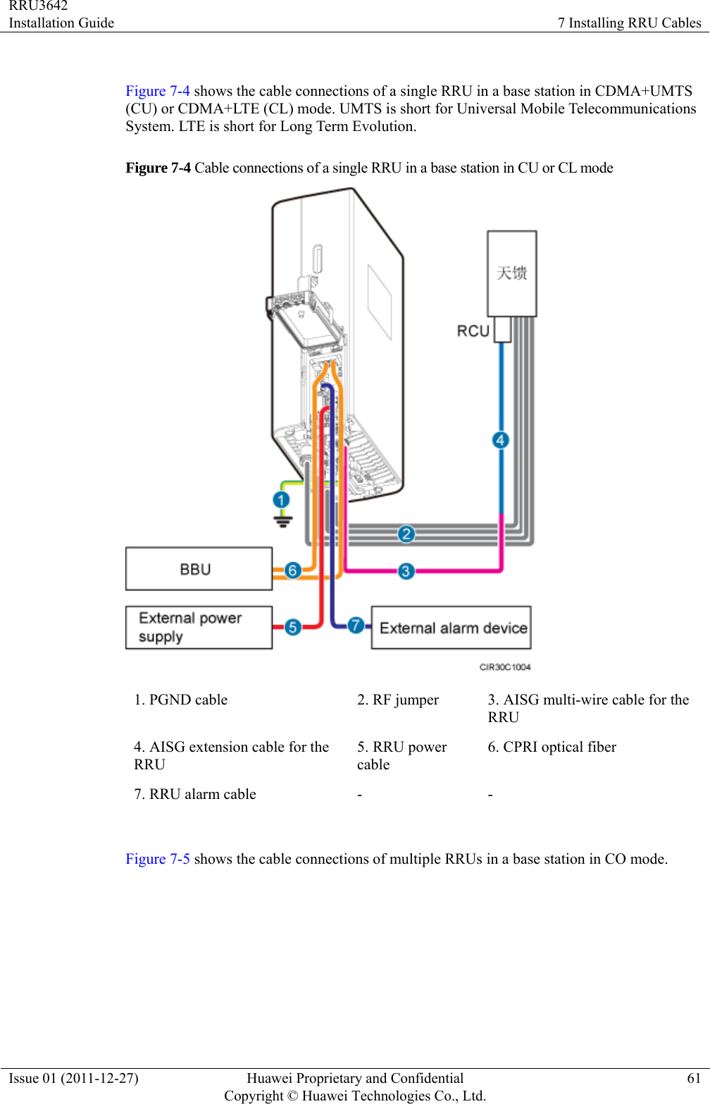 RRU3642 Installation Guide  7 Installing RRU Cables Issue 01 (2011-12-27)  Huawei Proprietary and Confidential         Copyright © Huawei Technologies Co., Ltd.61  Figure 7-4 shows the cable connections of a single RRU in a base station in CDMA+UMTS (CU) or CDMA+LTE (CL) mode. UMTS is short for Universal Mobile Telecommunications System. LTE is short for Long Term Evolution.   Figure 7-4 Cable connections of a single RRU in a base station in CU or CL mode  1. PGND cable  2. RF jumper  3. AISG multi-wire cable for the RRU 4. AISG extension cable for the RRU 5. RRU power cable 6. CPRI optical fiber 7. RRU alarm cable  -  -  Figure 7-5 shows the cable connections of multiple RRUs in a base station in CO mode.   
