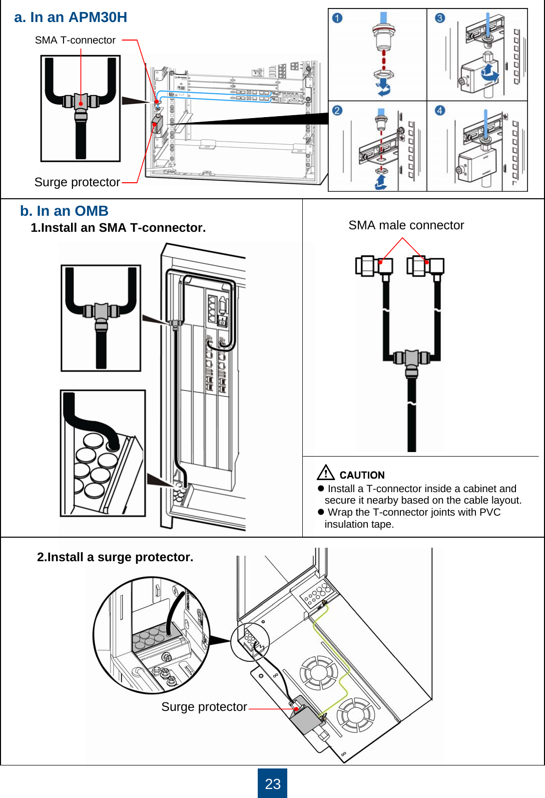 23b. In an OMB1.Install an SMA T-connector.2.Install a surge protector.Surge protectorSMA male connectorzInstall a T-connector inside a cabinet and secure it nearby based on the cable layout.zWrap the T-connector joints with PVC insulation tape.a. In an APM30HSMA T-connectorSurge protector