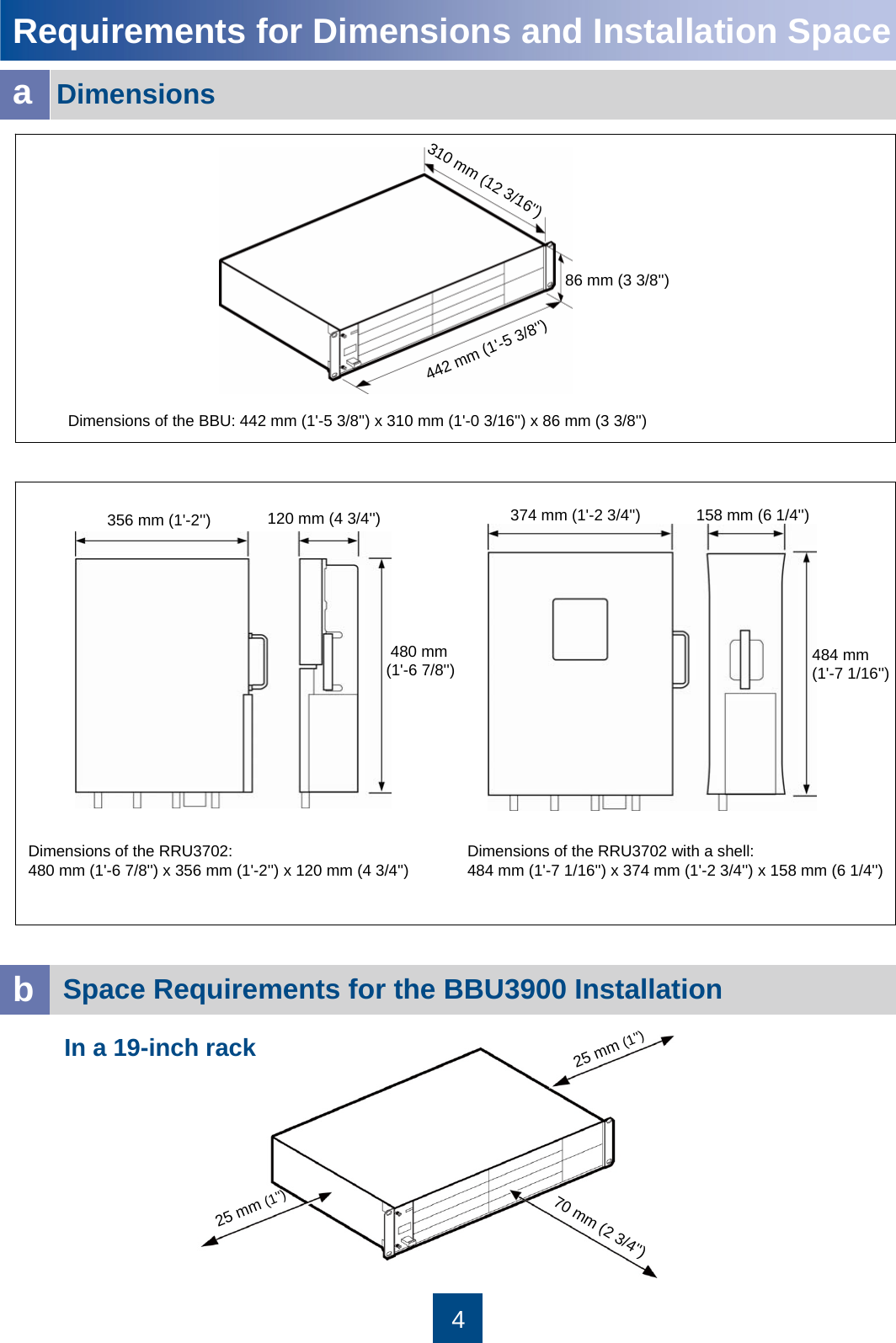 4Requirements for Dimensions and Installation SpaceDimensionsDimensions of the RRU3702 with a shell: 484 mm (1&apos;-7 1/16&apos;&apos;) x 374 mm (1&apos;-2 3/4&apos;&apos;) x 158 mm (6 1/4&apos;&apos;)Dimensions of the RRU3702: 480 mm (1&apos;-6 7/8&apos;&apos;) x 356 mm (1&apos;-2&apos;&apos;) x 120 mm (4 3/4&apos;&apos;)a356 mm (1&apos;-2&apos;&apos;) 120 mm (4 3/4&apos;&apos;) 158 mm (6 1/4&apos;&apos;)374 mm (1&apos;-2 3/4&apos;&apos;)484 mm (1&apos;-7 1/16&apos;&apos;)480 mm (1&apos;-6 7/8&apos;&apos;)310 mm (12 3/16&apos;&apos;)86 mm (3 3/8&apos;&apos;)442 mm (1&apos;-5 3/8&apos;&apos;)Dimensions of the BBU: 442 mm (1&apos;-5 3/8&apos;&apos;) x 310 mm (1&apos;-0 3/16&apos;&apos;) x 86 mm (3 3/8&apos;&apos;)Space Requirements for the BBU3900 InstallationIn a 19-inch rackb70 mm (2 3/4&apos;&apos;)25 mm (1&apos;&apos;)25 mm (1&apos;&apos;)