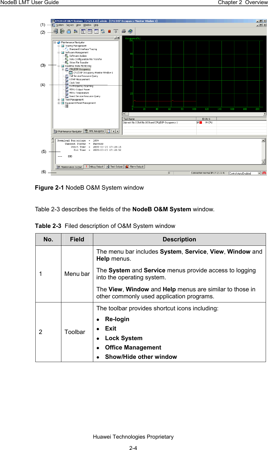 NodeB LMT User Guide  Chapter 2  Overview  Figure 2-1 NodeB O&amp;M System window Table 2-3 describes the fields of the NodeB O&amp;M System window. Table 2-3  Filed description of O&amp;M System window No.  Field   Description 1 Menu bar The menu bar includes System, Service, View, Window and Help menus. The System and Service menus provide access to logging into the operating system. The View, Window and Help menus are similar to those in other commonly used application programs.  2 Toolbar The toolbar provides shortcut icons including: z Re-login z Exit z Lock System z Office Management z Show/Hide other window Huawei Technologies Proprietary 2-4 