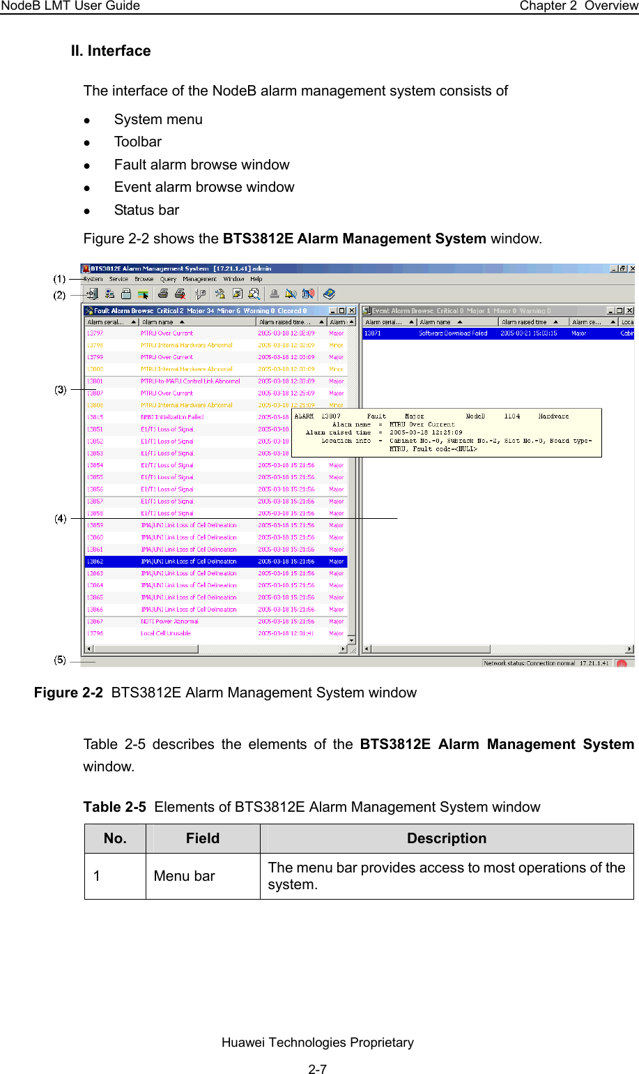 NodeB LMT User Guide  Chapter 2  Overview II. Interface  The interface of the NodeB alarm management system consists of  z System menu z Toolbar z Fault alarm browse window z Event alarm browse window z Status bar  Figure 2-2 shows the BTS3812E Alarm Management System window.  Figure 2-2  BTS3812E Alarm Management System window Table 2-5 describes the elements of the BTS3812E Alarm Management System window. Table 2-5  Elements of BTS3812E Alarm Management System window No.  Field   Description 1 Menu bar The menu bar provides access to most operations of the system.  Huawei Technologies Proprietary 2-7 