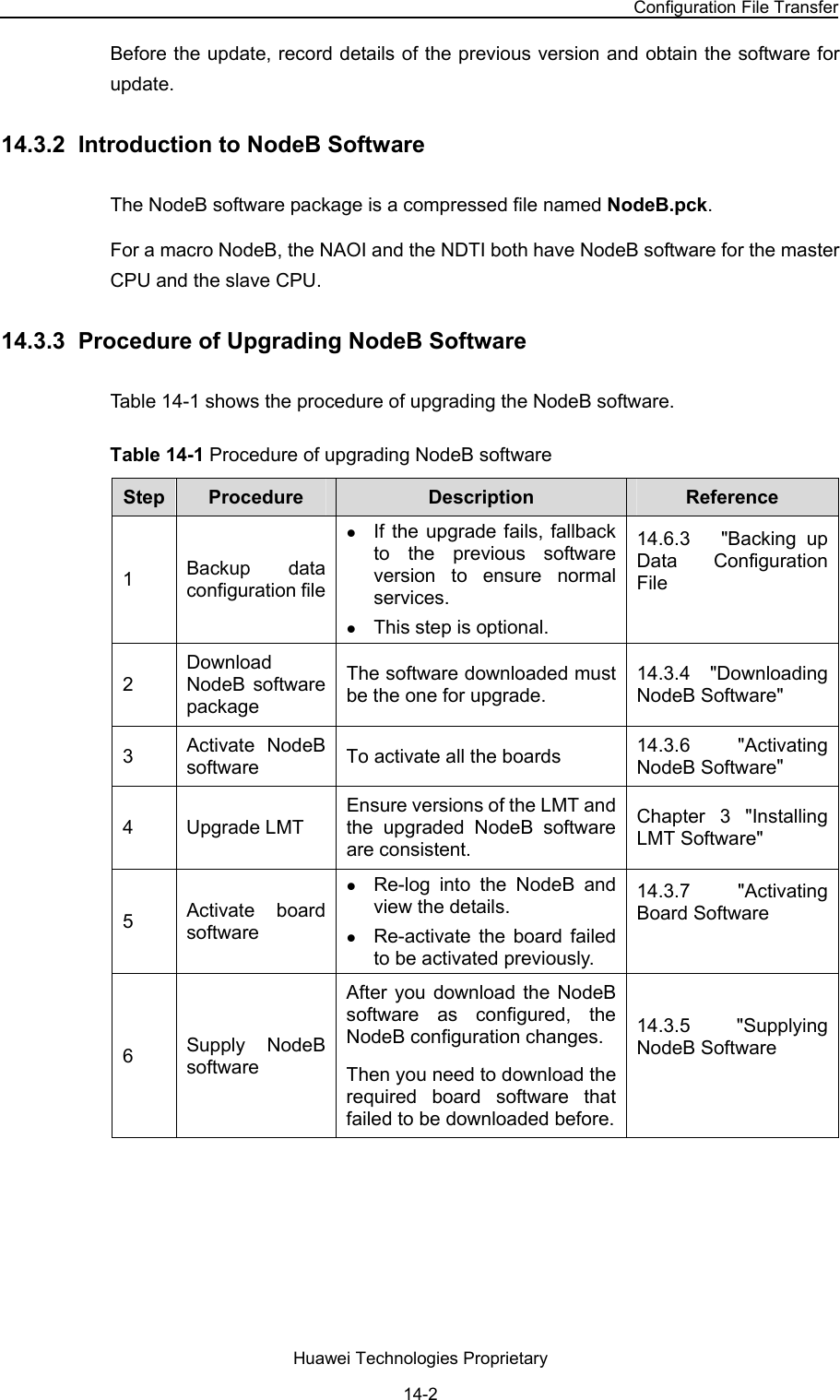 NodeB LMT User Guide Chapter 14  NodeB Software Update and Data Configuration File Transfer Huawei Technologies Proprietary 14-2 Before the update, record details of the previous version and obtain the software for update. 14.3.2  Introduction to NodeB Software The NodeB software package is a compressed file named NodeB.pck.  For a macro NodeB, the NAOI and the NDTI both have NodeB software for the master CPU and the slave CPU. 14.3.3  Procedure of Upgrading NodeB Software Table 14-1 shows the procedure of upgrading the NodeB software.  Table 14-1 Procedure of upgrading NodeB software Step   Procedure  Description  Reference  1  Backup data configuration filez If the upgrade fails, fallback to the previous software version to ensure normal services.  z This step is optional. 14.6.3   &quot;Backing up Data Configuration File   2 Download NodeB software package The software downloaded must be the one for upgrade. 14.3.4   &quot;Downloading NodeB Software&quot;  3  Activate NodeB software To activate all the boards 14.3.6   &quot;Activating NodeB Software&quot; 4 Upgrade LMT Ensure versions of the LMT and the upgraded NodeB software are consistent.  Chapter 3 &quot;Installing LMT Software&quot; 5  Activate board software z Re-log into the NodeB and view the details.  z Re-activate the board failed to be activated previously.  14.3.7   &quot;Activating Board Software  6  Supply NodeB software After you download the NodeB software as configured, the NodeB configuration changes. Then you need to download the required board software that failed to be downloaded before.14.3.5   &quot;Supplying NodeB Software  