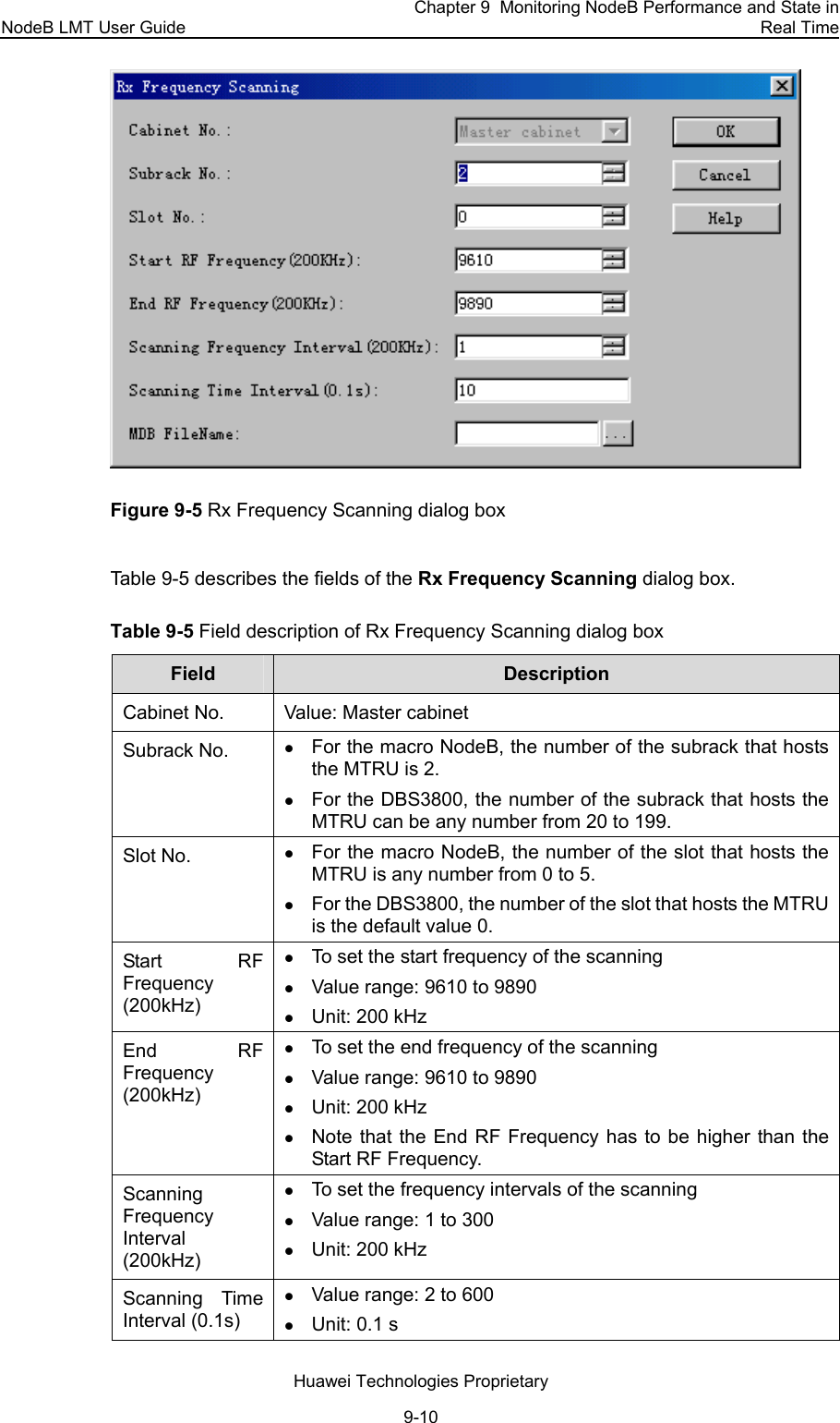 NodeB LMT User Guide Chapter 9  Monitoring NodeB Performance and State in Real Time Huawei Technologies Proprietary 9-10  Figure 9-5 Rx Frequency Scanning dialog box  Table 9-5 describes the fields of the Rx Frequency Scanning dialog box.  Table 9-5 Field description of Rx Frequency Scanning dialog box  Field   Description  Cabinet No.  Value: Master cabinet  Subrack No. z For the macro NodeB, the number of the subrack that hosts the MTRU is 2. z For the DBS3800, the number of the subrack that hosts the MTRU can be any number from 20 to 199. Slot No.  z For the macro NodeB, the number of the slot that hosts the MTRU is any number from 0 to 5.  z For the DBS3800, the number of the slot that hosts the MTRU is the default value 0.  Start RF Frequency (200kHz)  z To set the start frequency of the scanning z Value range: 9610 to 9890 z Unit: 200 kHz End RF Frequency (200kHz) z To set the end frequency of the scanning z Value range: 9610 to 9890 z Unit: 200 kHz z Note that the End RF Frequency has to be higher than the Start RF Frequency. Scanning Frequency Interval (200kHz) z To set the frequency intervals of the scanning z Value range: 1 to 300 z Unit: 200 kHz Scanning Time Interval (0.1s) z Value range: 2 to 600 z Unit: 0.1 s 