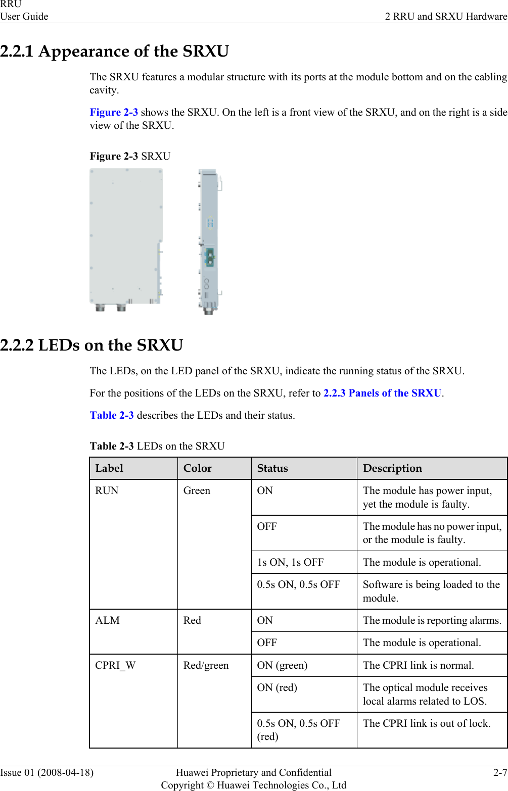 2.2.1 Appearance of the SRXUThe SRXU features a modular structure with its ports at the module bottom and on the cablingcavity.Figure 2-3 shows the SRXU. On the left is a front view of the SRXU, and on the right is a sideview of the SRXU.Figure 2-3 SRXU2.2.2 LEDs on the SRXUThe LEDs, on the LED panel of the SRXU, indicate the running status of the SRXU.For the positions of the LEDs on the SRXU, refer to 2.2.3 Panels of the SRXU.Table 2-3 describes the LEDs and their status.Table 2-3 LEDs on the SRXULabel Color Status DescriptionRUN Green ON The module has power input,yet the module is faulty.OFF The module has no power input,or the module is faulty.1s ON, 1s OFF The module is operational.0.5s ON, 0.5s OFF Software is being loaded to themodule.ALM Red ON The module is reporting alarms.OFF The module is operational.CPRI_W Red/green ON (green) The CPRI link is normal.ON (red) The optical module receiveslocal alarms related to LOS.0.5s ON, 0.5s OFF(red)The CPRI link is out of lock.RRUUser Guide 2 RRU and SRXU HardwareIssue 01 (2008-04-18) Huawei Proprietary and ConfidentialCopyright © Huawei Technologies Co., Ltd2-7