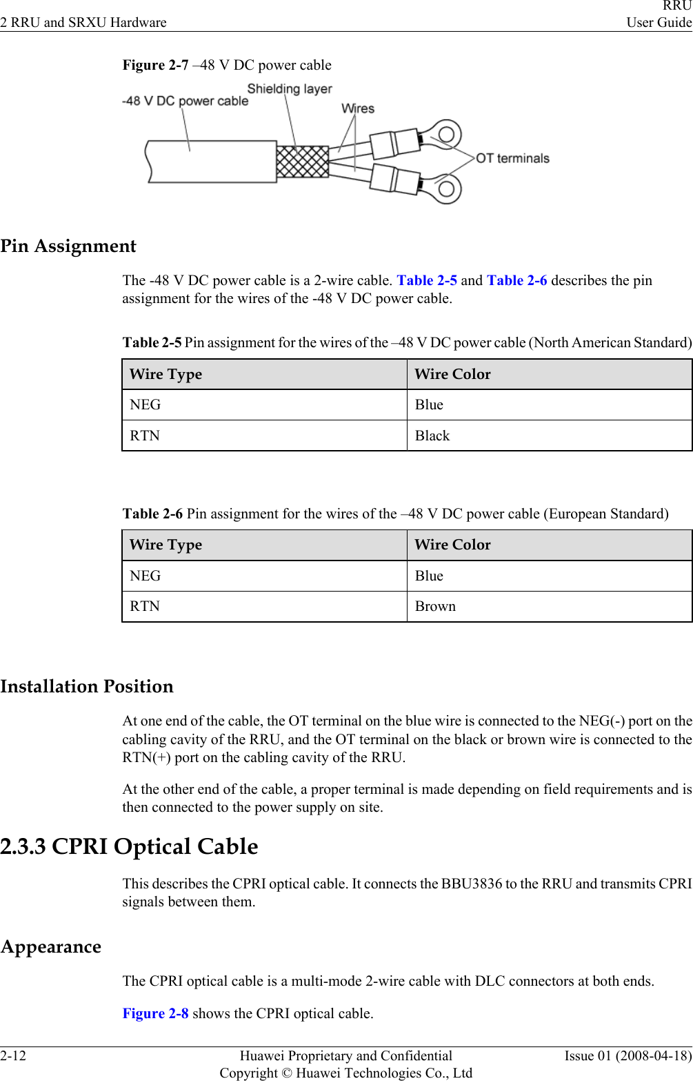 Figure 2-7 –48 V DC power cablePin AssignmentThe -48 V DC power cable is a 2-wire cable. Table 2-5 and Table 2-6 describes the pinassignment for the wires of the -48 V DC power cable.Table 2-5 Pin assignment for the wires of the –48 V DC power cable (North American Standard)Wire Type Wire ColorNEG BlueRTN Black Table 2-6 Pin assignment for the wires of the –48 V DC power cable (European Standard)Wire Type Wire ColorNEG BlueRTN Brown Installation PositionAt one end of the cable, the OT terminal on the blue wire is connected to the NEG(-) port on thecabling cavity of the RRU, and the OT terminal on the black or brown wire is connected to theRTN(+) port on the cabling cavity of the RRU.At the other end of the cable, a proper terminal is made depending on field requirements and isthen connected to the power supply on site.2.3.3 CPRI Optical CableThis describes the CPRI optical cable. It connects the BBU3836 to the RRU and transmits CPRIsignals between them.AppearanceThe CPRI optical cable is a multi-mode 2-wire cable with DLC connectors at both ends.Figure 2-8 shows the CPRI optical cable.2 RRU and SRXU HardwareRRUUser Guide2-12 Huawei Proprietary and ConfidentialCopyright © Huawei Technologies Co., LtdIssue 01 (2008-04-18)