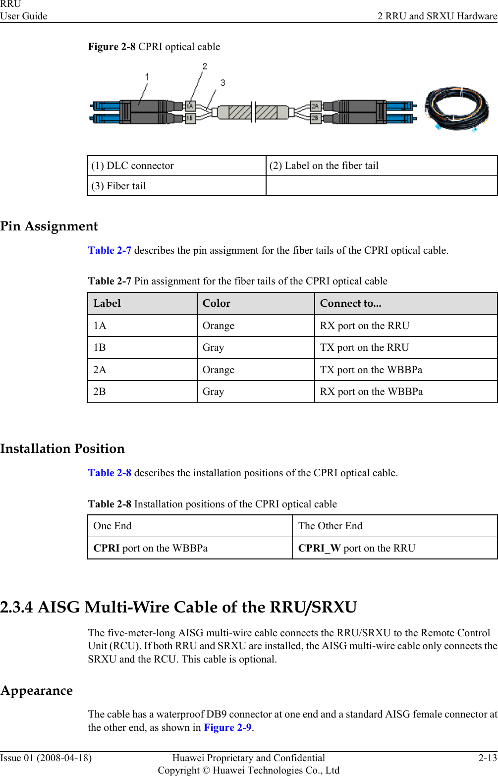Figure 2-8 CPRI optical cable(1) DLC connector (2) Label on the fiber tail(3) Fiber tailPin AssignmentTable 2-7 describes the pin assignment for the fiber tails of the CPRI optical cable.Table 2-7 Pin assignment for the fiber tails of the CPRI optical cableLabel Color Connect to...1A Orange RX port on the RRU1B Gray TX port on the RRU2A Orange TX port on the WBBPa2B Gray RX port on the WBBPa Installation PositionTable 2-8 describes the installation positions of the CPRI optical cable.Table 2-8 Installation positions of the CPRI optical cableOne End The Other EndCPRI port on the WBBPa CPRI_W port on the RRU 2.3.4 AISG Multi-Wire Cable of the RRU/SRXUThe five-meter-long AISG multi-wire cable connects the RRU/SRXU to the Remote ControlUnit (RCU). If both RRU and SRXU are installed, the AISG multi-wire cable only connects theSRXU and the RCU. This cable is optional.AppearanceThe cable has a waterproof DB9 connector at one end and a standard AISG female connector atthe other end, as shown in Figure 2-9.RRUUser Guide 2 RRU and SRXU HardwareIssue 01 (2008-04-18) Huawei Proprietary and ConfidentialCopyright © Huawei Technologies Co., Ltd2-13
