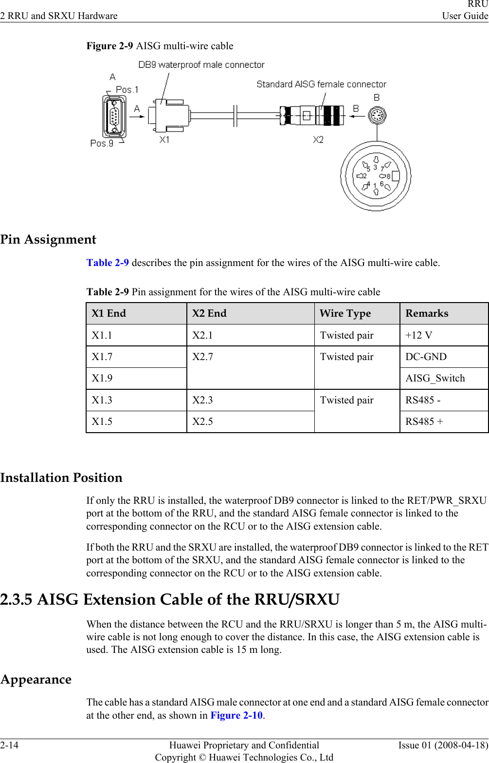 Figure 2-9 AISG multi-wire cablePin AssignmentTable 2-9 describes the pin assignment for the wires of the AISG multi-wire cable.Table 2-9 Pin assignment for the wires of the AISG multi-wire cableX1 End X2 End Wire Type RemarksX1.1 X2.1 Twisted pair +12 VX1.7 X2.7 Twisted pair DC-GNDX1.9 AISG_SwitchX1.3 X2.3 Twisted pair RS485 -X1.5 X2.5 RS485 + Installation PositionIf only the RRU is installed, the waterproof DB9 connector is linked to the RET/PWR_SRXUport at the bottom of the RRU, and the standard AISG female connector is linked to thecorresponding connector on the RCU or to the AISG extension cable.If both the RRU and the SRXU are installed, the waterproof DB9 connector is linked to the RETport at the bottom of the SRXU, and the standard AISG female connector is linked to thecorresponding connector on the RCU or to the AISG extension cable.2.3.5 AISG Extension Cable of the RRU/SRXUWhen the distance between the RCU and the RRU/SRXU is longer than 5 m, the AISG multi-wire cable is not long enough to cover the distance. In this case, the AISG extension cable isused. The AISG extension cable is 15 m long.AppearanceThe cable has a standard AISG male connector at one end and a standard AISG female connectorat the other end, as shown in Figure 2-10.2 RRU and SRXU HardwareRRUUser Guide2-14 Huawei Proprietary and ConfidentialCopyright © Huawei Technologies Co., LtdIssue 01 (2008-04-18)