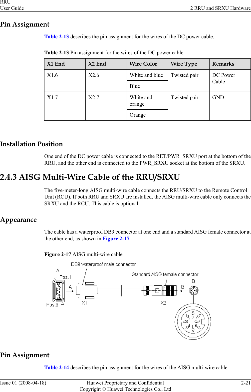 Pin AssignmentTable 2-13 describes the pin assignment for the wires of the DC power cable.Table 2-13 Pin assignment for the wires of the DC power cableX1 End X2 End Wire Color Wire Type RemarksX1.6 X2.6 White and blue Twisted pair DC PowerCableBlueX1.7 X2.7 White andorangeTwisted pair GNDOrange Installation PositionOne end of the DC power cable is connected to the RET/PWR_SRXU port at the bottom of theRRU, and the other end is connected to the PWR_SRXU socket at the bottom of the SRXU.2.4.3 AISG Multi-Wire Cable of the RRU/SRXUThe five-meter-long AISG multi-wire cable connects the RRU/SRXU to the Remote ControlUnit (RCU). If both RRU and SRXU are installed, the AISG multi-wire cable only connects theSRXU and the RCU. This cable is optional.AppearanceThe cable has a waterproof DB9 connector at one end and a standard AISG female connector atthe other end, as shown in Figure 2-17.Figure 2-17 AISG multi-wire cablePin AssignmentTable 2-14 describes the pin assignment for the wires of the AISG multi-wire cable.RRUUser Guide 2 RRU and SRXU HardwareIssue 01 (2008-04-18) Huawei Proprietary and ConfidentialCopyright © Huawei Technologies Co., Ltd2-21