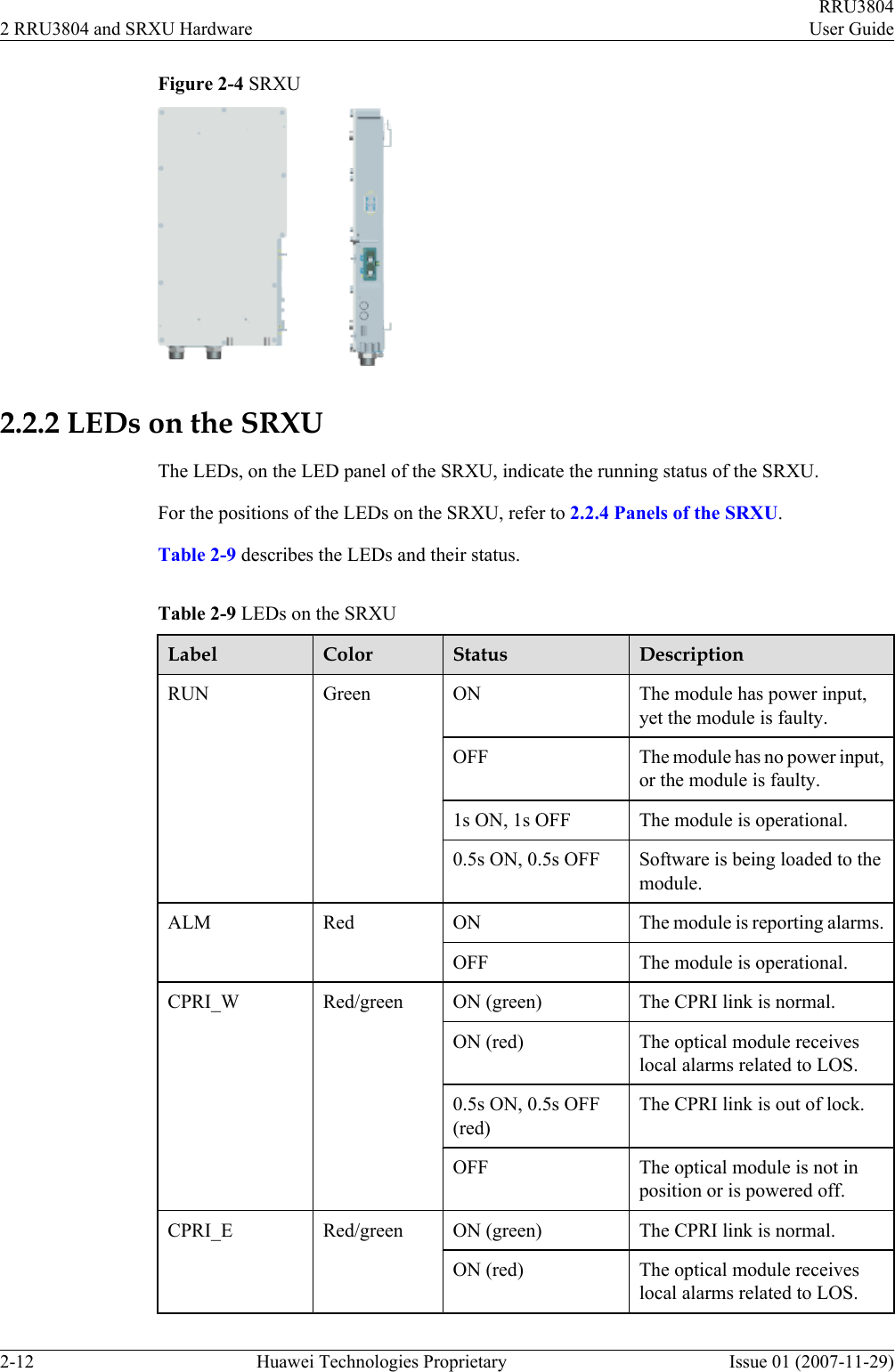 Figure 2-4 SRXU2.2.2 LEDs on the SRXUThe LEDs, on the LED panel of the SRXU, indicate the running status of the SRXU.For the positions of the LEDs on the SRXU, refer to 2.2.4 Panels of the SRXU.Table 2-9 describes the LEDs and their status.Table 2-9 LEDs on the SRXULabel Color Status DescriptionRUN Green ON The module has power input,yet the module is faulty.OFF The module has no power input,or the module is faulty.1s ON, 1s OFF The module is operational.0.5s ON, 0.5s OFF Software is being loaded to themodule.ALM Red ON The module is reporting alarms.OFF The module is operational.CPRI_W Red/green ON (green) The CPRI link is normal.ON (red) The optical module receiveslocal alarms related to LOS.0.5s ON, 0.5s OFF(red)The CPRI link is out of lock.OFF The optical module is not inposition or is powered off.CPRI_E Red/green ON (green) The CPRI link is normal.ON (red) The optical module receiveslocal alarms related to LOS.2 RRU3804 and SRXU HardwareRRU3804User Guide2-12 Huawei Technologies Proprietary Issue 01 (2007-11-29)