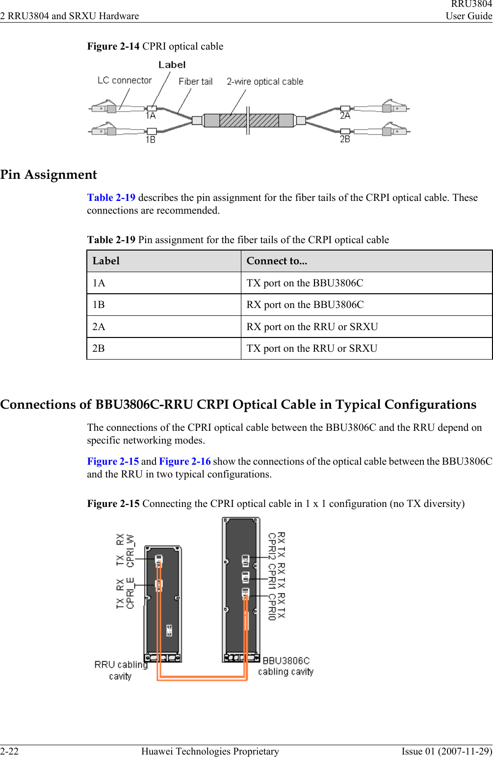Figure 2-14 CPRI optical cablePin AssignmentTable 2-19 describes the pin assignment for the fiber tails of the CRPI optical cable. Theseconnections are recommended.Table 2-19 Pin assignment for the fiber tails of the CRPI optical cableLabel Connect to...1A TX port on the BBU3806C1B RX port on the BBU3806C2A RX port on the RRU or SRXU2B TX port on the RRU or SRXU Connections of BBU3806C-RRU CRPI Optical Cable in Typical ConfigurationsThe connections of the CPRI optical cable between the BBU3806C and the RRU depend onspecific networking modes.Figure 2-15 and Figure 2-16 show the connections of the optical cable between the BBU3806Cand the RRU in two typical configurations.Figure 2-15 Connecting the CPRI optical cable in 1 x 1 configuration (no TX diversity)2 RRU3804 and SRXU HardwareRRU3804User Guide2-22 Huawei Technologies Proprietary Issue 01 (2007-11-29)