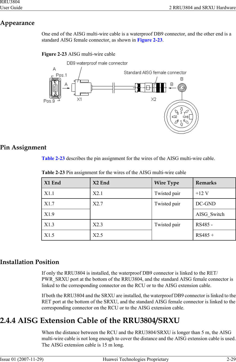 AppearanceOne end of the AISG multi-wire cable is a waterproof DB9 connector, and the other end is astandard AISG female connector, as shown in Figure 2-23.Figure 2-23 AISG multi-wire cablePin AssignmentTable 2-23 describes the pin assignment for the wires of the AISG multi-wire cable.Table 2-23 Pin assignment for the wires of the AISG multi-wire cableX1 End X2 End Wire Type RemarksX1.1 X2.1 Twisted pair +12 VX1.7 X2.7 Twisted pair DC-GNDX1.9 AISG_SwitchX1.3 X2.3 Twisted pair RS485 -X1.5 X2.5 RS485 + Installation PositionIf only the RRU3804 is installed, the waterproof DB9 connector is linked to the RET/PWR_SRXU port at the bottom of the RRU3804, and the standard AISG female connector islinked to the corresponding connector on the RCU or to the AISG extension cable.If both the RRU3804 and the SRXU are installed, the waterproof DB9 connector is linked to theRET port at the bottom of the SRXU, and the standard AISG female connector is linked to thecorresponding connector on the RCU or to the AISG extension cable.2.4.4 AISG Extension Cable of the RRU3804/SRXUWhen the distance between the RCU and the RRU3804/SRXU is longer than 5 m, the AISGmulti-wire cable is not long enough to cover the distance and the AISG extension cable is used.The AISG extension cable is 15 m long.RRU3804User Guide 2 RRU3804 and SRXU HardwareIssue 01 (2007-11-29)  Huawei Technologies Proprietary 2-29