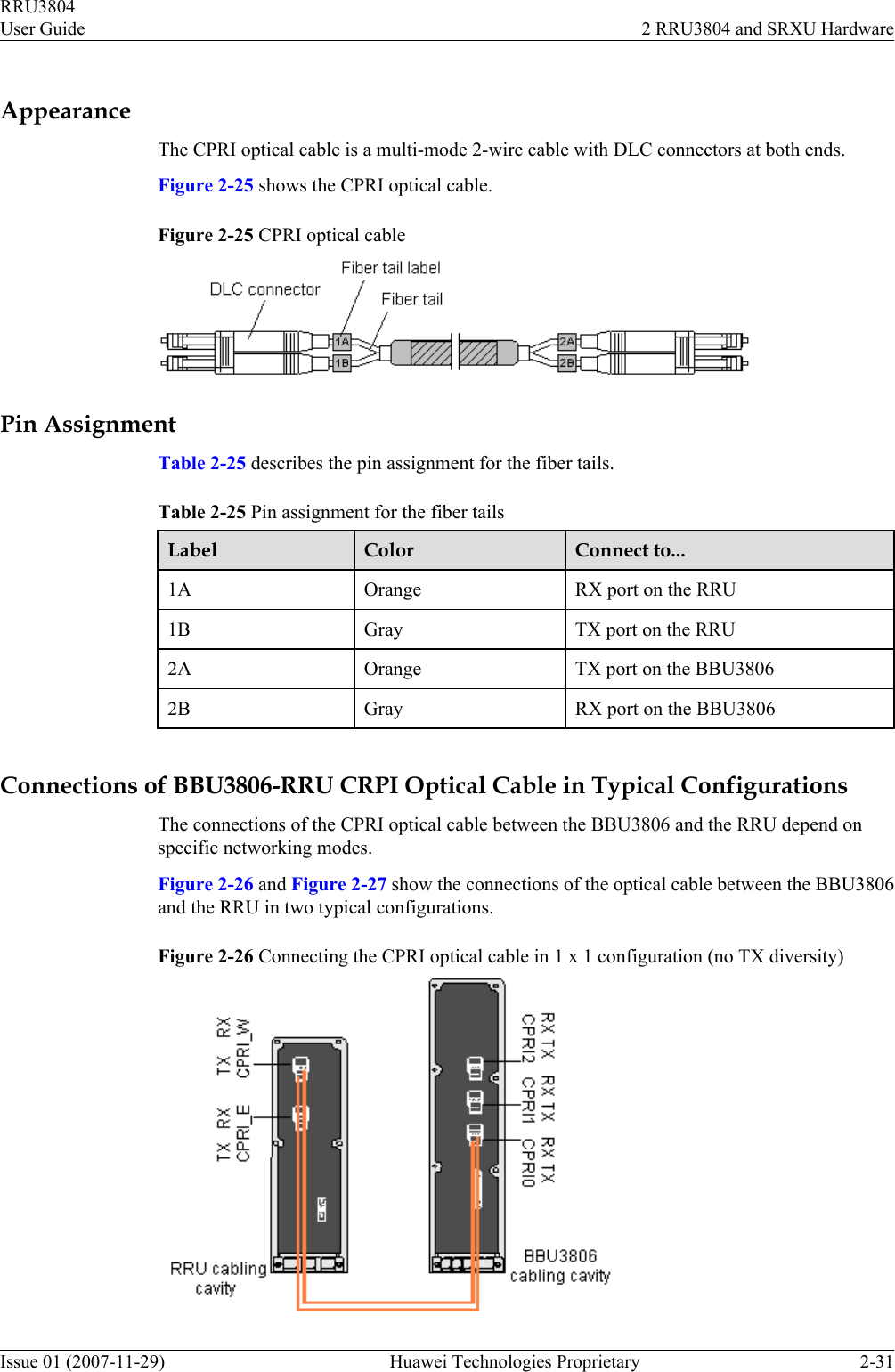 AppearanceThe CPRI optical cable is a multi-mode 2-wire cable with DLC connectors at both ends.Figure 2-25 shows the CPRI optical cable.Figure 2-25 CPRI optical cablePin AssignmentTable 2-25 describes the pin assignment for the fiber tails.Table 2-25 Pin assignment for the fiber tailsLabel Color Connect to...1A Orange RX port on the RRU1B Gray TX port on the RRU2A Orange TX port on the BBU38062B Gray RX port on the BBU3806 Connections of BBU3806-RRU CRPI Optical Cable in Typical ConfigurationsThe connections of the CPRI optical cable between the BBU3806 and the RRU depend onspecific networking modes.Figure 2-26 and Figure 2-27 show the connections of the optical cable between the BBU3806and the RRU in two typical configurations.Figure 2-26 Connecting the CPRI optical cable in 1 x 1 configuration (no TX diversity)RRU3804User Guide 2 RRU3804 and SRXU HardwareIssue 01 (2007-11-29)  Huawei Technologies Proprietary 2-31