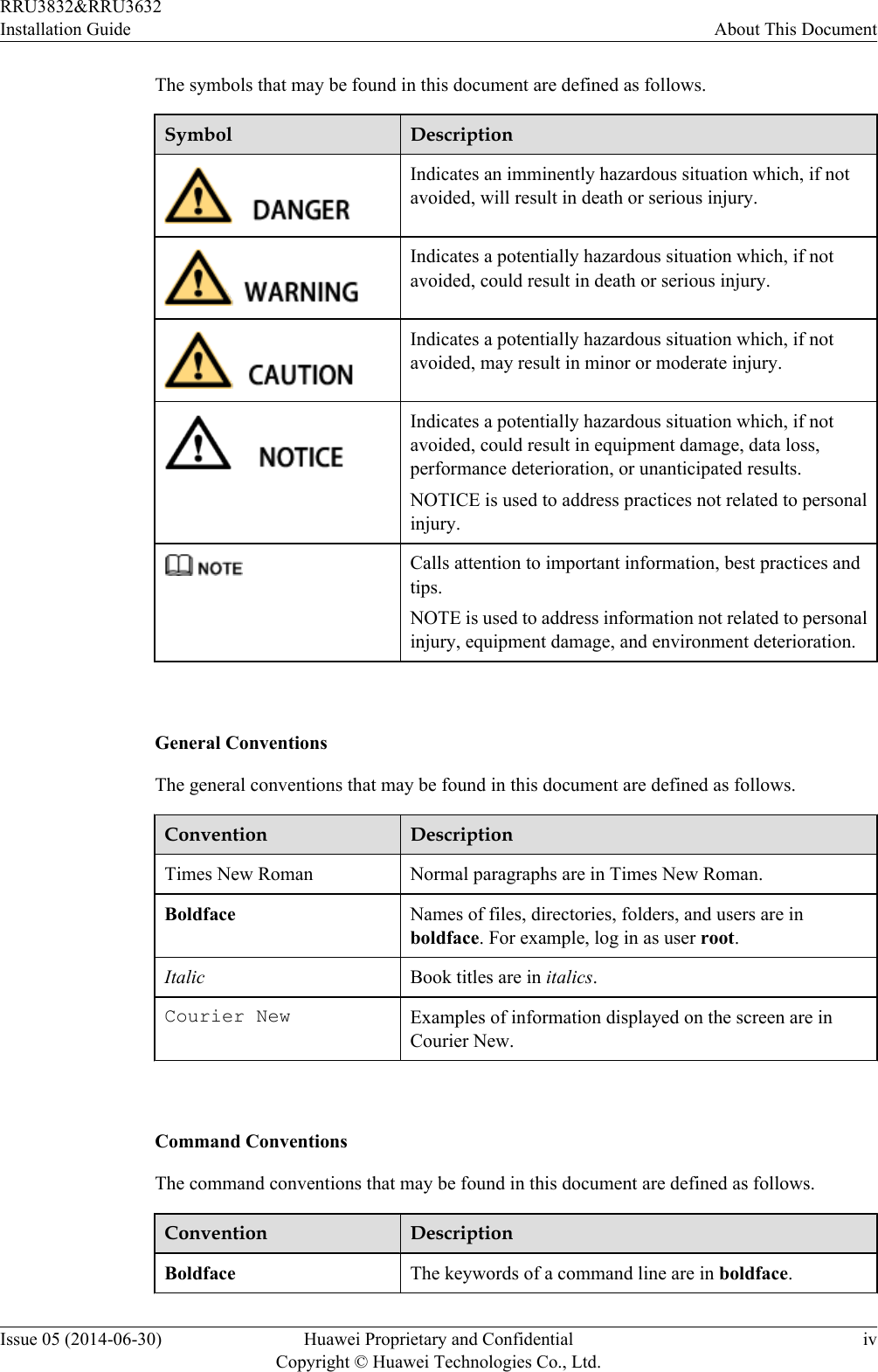 The symbols that may be found in this document are defined as follows.Symbol DescriptionIndicates an imminently hazardous situation which, if notavoided, will result in death or serious injury.Indicates a potentially hazardous situation which, if notavoided, could result in death or serious injury.Indicates a potentially hazardous situation which, if notavoided, may result in minor or moderate injury.Indicates a potentially hazardous situation which, if notavoided, could result in equipment damage, data loss,performance deterioration, or unanticipated results.NOTICE is used to address practices not related to personalinjury.Calls attention to important information, best practices andtips.NOTE is used to address information not related to personalinjury, equipment damage, and environment deterioration. General ConventionsThe general conventions that may be found in this document are defined as follows.Convention DescriptionTimes New Roman Normal paragraphs are in Times New Roman.Boldface Names of files, directories, folders, and users are inboldface. For example, log in as user root.Italic Book titles are in italics.Courier New Examples of information displayed on the screen are inCourier New. Command ConventionsThe command conventions that may be found in this document are defined as follows.Convention DescriptionBoldface The keywords of a command line are in boldface.RRU3832&amp;RRU3632Installation Guide About This DocumentIssue 05 (2014-06-30) Huawei Proprietary and ConfidentialCopyright © Huawei Technologies Co., Ltd.iv
