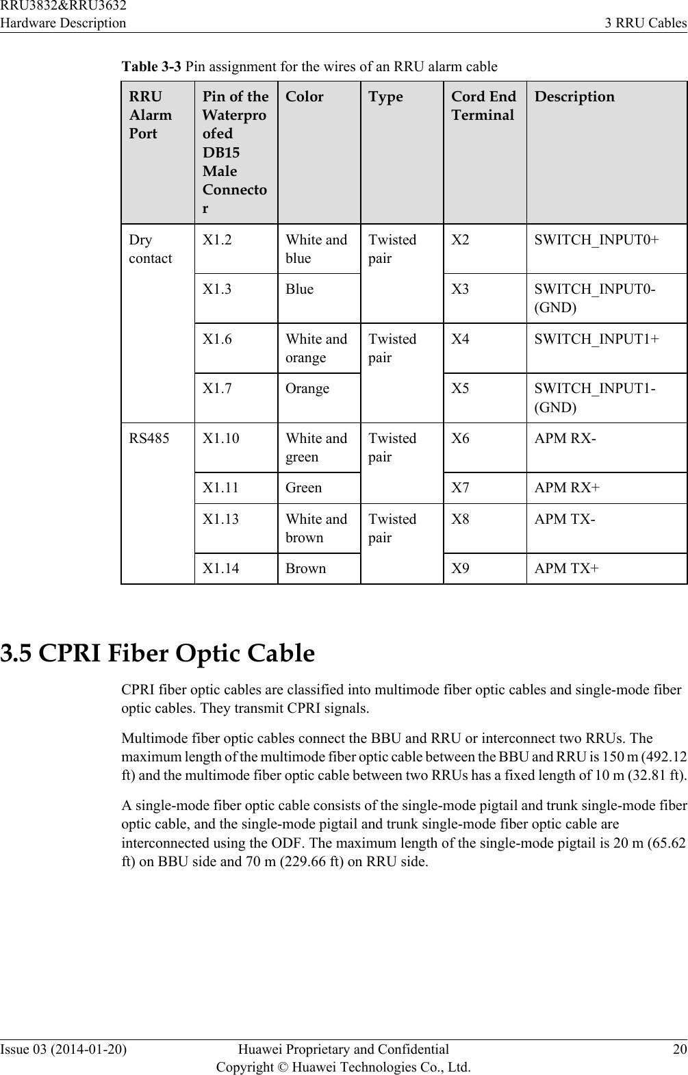 Table 3-3 Pin assignment for the wires of an RRU alarm cableRRUAlarmPortPin of theWaterproofedDB15MaleConnectorColor Type Cord EndTerminalDescriptionDrycontactX1.2 White andblueTwistedpairX2 SWITCH_INPUT0+X1.3 Blue X3 SWITCH_INPUT0-(GND)X1.6 White andorangeTwistedpairX4 SWITCH_INPUT1+X1.7 Orange X5 SWITCH_INPUT1-(GND)RS485 X1.10 White andgreenTwistedpairX6 APM RX-X1.11 Green X7 APM RX+X1.13 White andbrownTwistedpairX8 APM TX-X1.14 Brown X9 APM TX+ 3.5 CPRI Fiber Optic CableCPRI fiber optic cables are classified into multimode fiber optic cables and single-mode fiberoptic cables. They transmit CPRI signals.Multimode fiber optic cables connect the BBU and RRU or interconnect two RRUs. Themaximum length of the multimode fiber optic cable between the BBU and RRU is 150 m (492.12ft) and the multimode fiber optic cable between two RRUs has a fixed length of 10 m (32.81 ft).A single-mode fiber optic cable consists of the single-mode pigtail and trunk single-mode fiberoptic cable, and the single-mode pigtail and trunk single-mode fiber optic cable areinterconnected using the ODF. The maximum length of the single-mode pigtail is 20 m (65.62ft) on BBU side and 70 m (229.66 ft) on RRU side.RRU3832&amp;RRU3632Hardware Description 3 RRU CablesIssue 03 (2014-01-20) Huawei Proprietary and ConfidentialCopyright © Huawei Technologies Co., Ltd.20