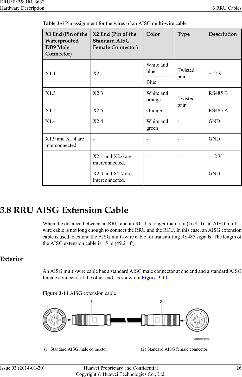 Table 3-6 Pin assignment for the wires of an AISG multi-wire cableX1 End (Pin of theWaterproofedDB9 MaleConnector)X2 End (Pin of theStandard AISGFemale Connector)Color Type DescriptionX1.1 X2.1White andblue Twistedpair +12 VBlueX1.3 X2.3 White andorange TwistedpairRS485 BX1.5 X2.5 Orange RS485 AX1.4 X2.4 White andgreen- GNDX1.9 and X1.4 areinterconnected.- - - GND- X2.1 and X2.6 areinterconnected.- - +12 V- X2.4 and X2.7 areinterconnected.- - GND 3.8 RRU AISG Extension CableWhen the distance between an RRU and an RCU is longer than 5 m (16.4 ft), an AISG multi-wire cable is not long enough to connect the RRU and the RCU. In this case, an AISG extensioncable is used to extend the AISG multi-wire cable for transmitting RS485 signals. The length ofthe AISG extension cable is 15 m (49.21 ft).ExteriorAn AISG multi-wire cable has a standard AISG male connector at one end and a standard AISGfemale connector at the other end, as shown in Figure 3-11.Figure 3-11 AISG extension cable(1) Standard AISG male connector (2) Standard AISG female connectorRRU3832&amp;RRU3632Hardware Description 3 RRU CablesIssue 03 (2014-01-20) Huawei Proprietary and ConfidentialCopyright © Huawei Technologies Co., Ltd.26