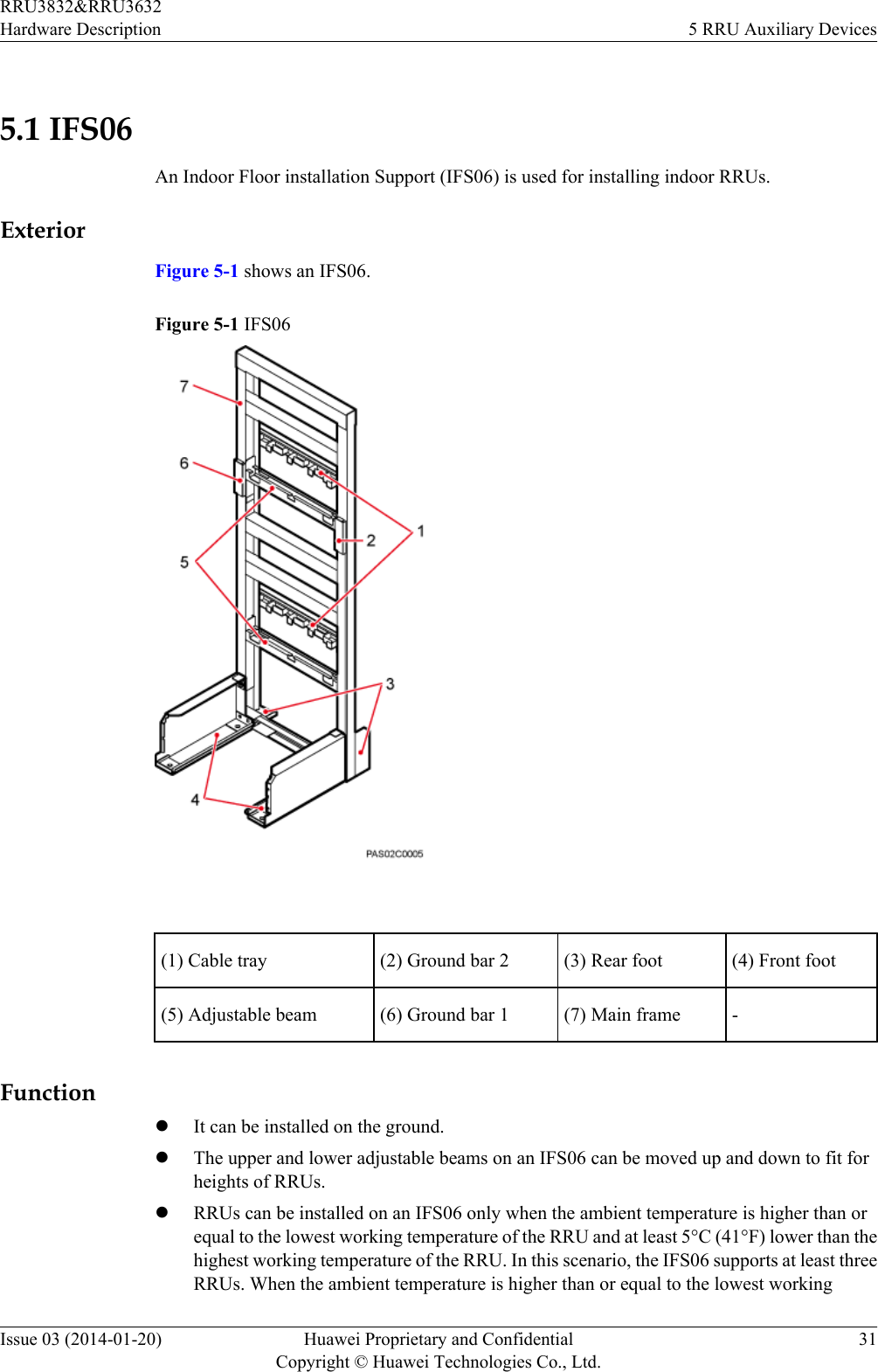 5.1 IFS06An Indoor Floor installation Support (IFS06) is used for installing indoor RRUs.ExteriorFigure 5-1 shows an IFS06.Figure 5-1 IFS06 (1) Cable tray (2) Ground bar 2 (3) Rear foot (4) Front foot(5) Adjustable beam (6) Ground bar 1 (7) Main frame -FunctionlIt can be installed on the ground.lThe upper and lower adjustable beams on an IFS06 can be moved up and down to fit forheights of RRUs.lRRUs can be installed on an IFS06 only when the ambient temperature is higher than orequal to the lowest working temperature of the RRU and at least 5°C (41°F) lower than thehighest working temperature of the RRU. In this scenario, the IFS06 supports at least threeRRUs. When the ambient temperature is higher than or equal to the lowest workingRRU3832&amp;RRU3632Hardware Description 5 RRU Auxiliary DevicesIssue 03 (2014-01-20) Huawei Proprietary and ConfidentialCopyright © Huawei Technologies Co., Ltd.31