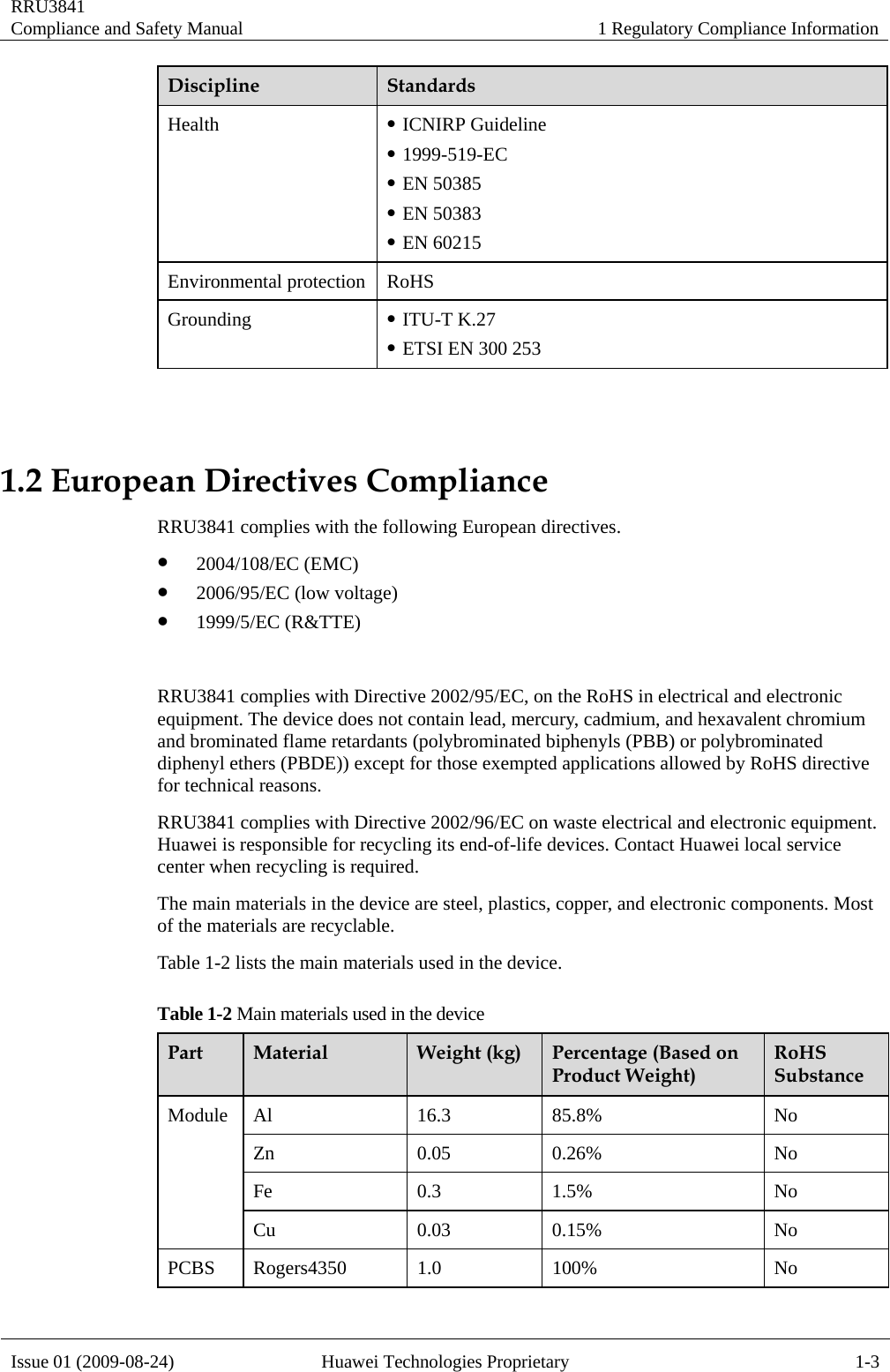 RRU3841 Compliance and Safety Manual  1 Regulatory Compliance Information  Issue 01 (2009-08-24)  Huawei Technologies Proprietary  1-3 Discipline  Standards Health  z ICNIRP Guideline z 1999-519-EC z EN 50385 z EN 50383 z EN 60215 Environmental protection RoHS Grounding  z ITU-T K.27 z ETSI EN 300 253  1.2 European Directives Compliance RRU3841 complies with the following European directives.   z 2004/108/EC (EMC) z 2006/95/EC (low voltage) z 1999/5/EC (R&amp;TTE)  RRU3841 complies with Directive 2002/95/EC, on the RoHS in electrical and electronic equipment. The device does not contain lead, mercury, cadmium, and hexavalent chromium and brominated flame retardants (polybrominated biphenyls (PBB) or polybrominated diphenyl ethers (PBDE)) except for those exempted applications allowed by RoHS directive for technical reasons. RRU3841 complies with Directive 2002/96/EC on waste electrical and electronic equipment. Huawei is responsible for recycling its end-of-life devices. Contact Huawei local service center when recycling is required. The main materials in the device are steel, plastics, copper, and electronic components. Most of the materials are recyclable. Table 1-2 lists the main materials used in the device. Table 1-2 Main materials used in the device   Part  Material  Weight (kg)  Percentage (Based on Product Weight) RoHS Substance Module Al 16.3 85.8%  No Zn 0.05 0.26%  No  Fe 0.3 1.5%  No  Cu 0.03 0.15%  No  PCBS Rogers4350  1.0  100%  No 
