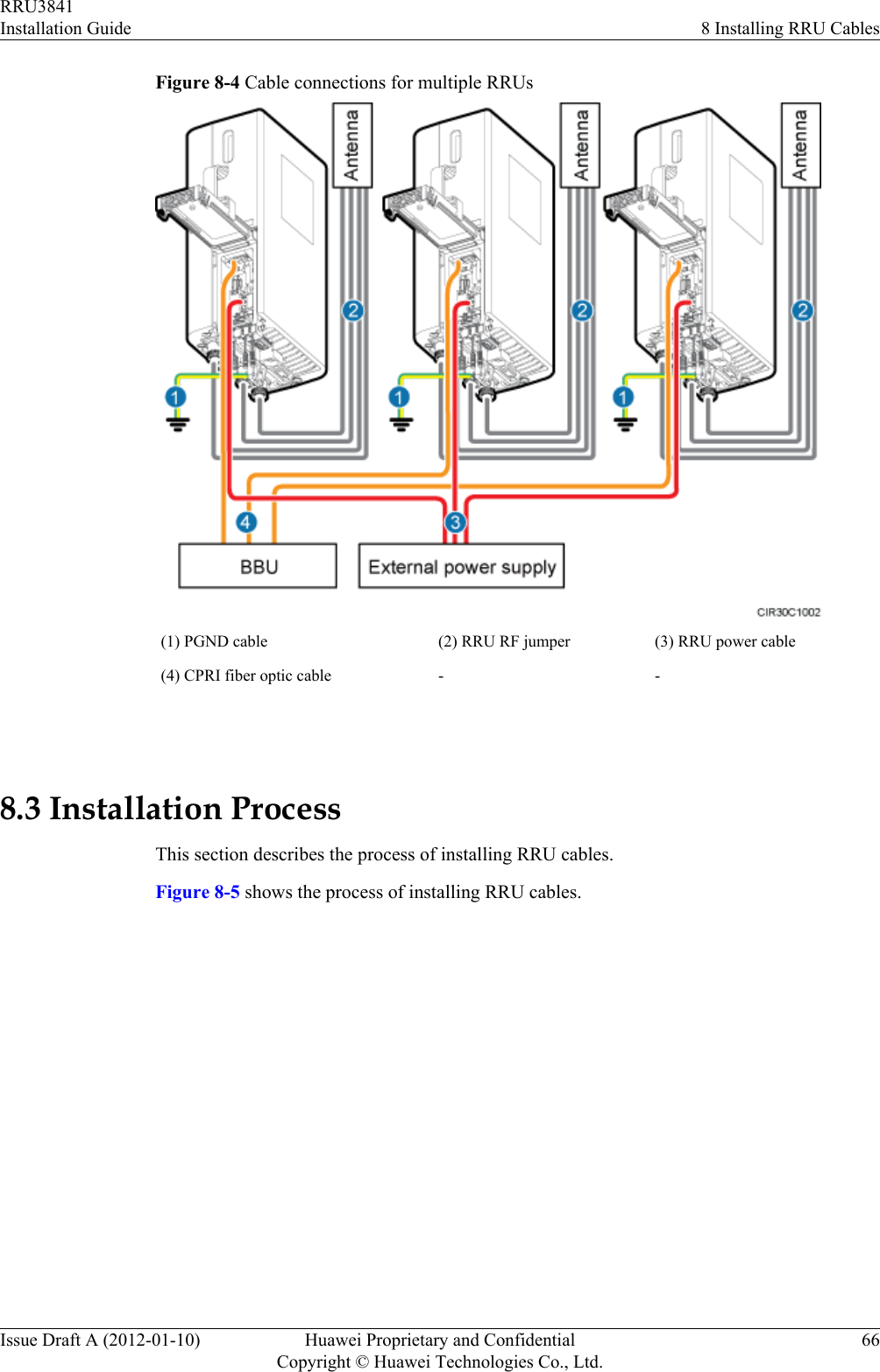 Figure 8-4 Cable connections for multiple RRUs(1) PGND cable (2) RRU RF jumper (3) RRU power cable(4) CPRI fiber optic cable - - 8.3 Installation ProcessThis section describes the process of installing RRU cables.Figure 8-5 shows the process of installing RRU cables.RRU3841Installation Guide 8 Installing RRU CablesIssue Draft A (2012-01-10) Huawei Proprietary and ConfidentialCopyright © Huawei Technologies Co., Ltd.66