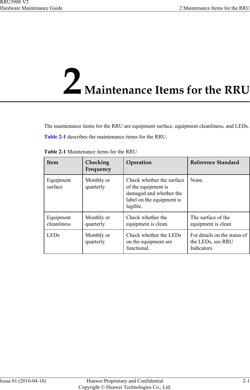 2 Maintenance Items for the RRUThe maintenance items for the RRU are equipment surface, equipment cleanliness, and LEDs.Table 2-1 describes the maintenance items for the RRU.Table 2-1 Maintenance items for the RRUItem CheckingFrequencyOperation Reference StandardEquipmentsurfaceMonthly orquarterlyCheck whether the surfaceof the equipment isdamaged and whether thelabel on the equipment islegible.None.EquipmentcleanlinessMonthly orquarterlyCheck whether theequipment is clean.The surface of theequipment is cleanLEDs Monthly orquarterlyCheck whether the LEDson the equipment arefunctional.For details on the status ofthe LEDs, see RRUIndicators.RRU3908 V2Hardware Maintenance Guide 2 Maintenance Items for the RRUIssue 01 (2010-04-10) Huawei Proprietary and ConfidentialCopyright © Huawei Technologies Co., Ltd.2-1