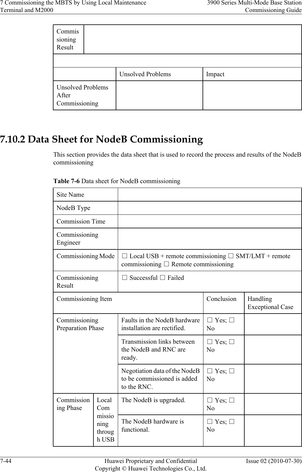 CommissioningResult    Unsolved Problems ImpactUnsolved ProblemsAfterCommissioning    7.10.2 Data Sheet for NodeB CommissioningThis section provides the data sheet that is used to record the process and results of the NodeBcommissioningTable 7-6 Data sheet for NodeB commissioningSite Name  NodeB Type  Commission Time  CommissioningEngineer Commissioning Mode □ Local USB + remote commissioning □ SMT/LMT + remotecommissioning □ Remote commissioningCommissioningResult□ Successful □ FailedCommissioning Item Conclusion HandlingExceptional CaseCommissioningPreparation PhaseFaults in the NodeB hardwareinstallation are rectified.□ Yes; □No Transmission links betweenthe NodeB and RNC areready.□ Yes; □No Negotiation data of the NodeBto be commissioned is addedto the RNC.□ Yes; □No Commissioning PhaseLocalCommissioningthrough USBThe NodeB is upgraded. □ Yes; □No The NodeB hardware isfunctional.□ Yes; □No 7 Commissioning the MBTS by Using Local MaintenanceTerminal and M20003900 Series Multi-Mode Base StationCommissioning Guide7-44 Huawei Proprietary and ConfidentialCopyright © Huawei Technologies Co., Ltd.Issue 02 (2010-07-30)