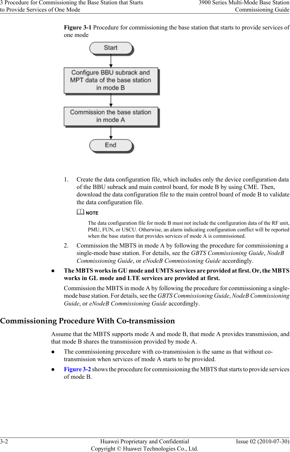 Figure 3-1 Procedure for commissioning the base station that starts to provide services ofone mode 1. Create the data configuration file, which includes only the device configuration dataof the BBU subrack and main control board, for mode B by using CME. Then,download the data configuration file to the main control board of mode B to validatethe data configuration file.NOTEThe data configuration file for mode B must not include the configuration data of the RF unit,PMU, FUN, or USCU. Otherwise, an alarm indicating configuration conflict will be reportedwhen the base station that provides services of mode A is commissioned.2. Commission the MBTS in mode A by following the procedure for commissioning asingle-mode base station. For details, see the GBTS Commissioning Guide, NodeBCommissioning Guide, or eNodeB Commissioning Guide accordingly.lThe MBTS works in GU mode and UMTS services are provided at first. Or, the MBTSworks in GL mode and LTE services are provided at first.Commission the MBTS in mode A by following the procedure for commissioning a single-mode base station. For details, see the GBTS Commissioning Guide, NodeB CommissioningGuide, or eNodeB Commissioning Guide accordingly.Commissioning Procedure With Co-transmissionAssume that the MBTS supports mode A and mode B, that mode A provides transmission, andthat mode B shares the transmission provided by mode A.lThe commissioning procedure with co-transmission is the same as that without co-transmission when services of mode A starts to be provided.lFigure 3-2 shows the procedure for commissioning the MBTS that starts to provide servicesof mode B.3 Procedure for Commissioning the Base Station that Startsto Provide Services of One Mode3900 Series Multi-Mode Base StationCommissioning Guide3-2 Huawei Proprietary and ConfidentialCopyright © Huawei Technologies Co., Ltd.Issue 02 (2010-07-30)