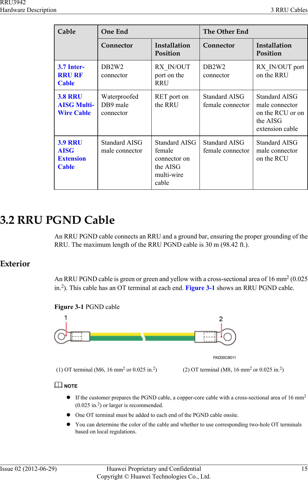 Cable One End The Other EndConnector InstallationPositionConnector InstallationPosition3.7 Inter-RRU RFCableDB2W2connectorRX_IN/OUTport on theRRUDB2W2connectorRX_IN/OUT porton the RRU3.8 RRUAISG Multi-Wire CableWaterproofedDB9 maleconnectorRET port onthe RRUStandard AISGfemale connectorStandard AISGmale connectoron the RCU or onthe AISGextension cable3.9 RRUAISGExtensionCableStandard AISGmale connectorStandard AISGfemaleconnector onthe AISGmulti-wirecableStandard AISGfemale connectorStandard AISGmale connectoron the RCU 3.2 RRU PGND CableAn RRU PGND cable connects an RRU and a ground bar, ensuring the proper grounding of theRRU. The maximum length of the RRU PGND cable is 30 m (98.42 ft.).ExteriorAn RRU PGND cable is green or green and yellow with a cross-sectional area of 16 mm2 (0.025in.2). This cable has an OT terminal at each end. Figure 3-1 shows an RRU PGND cable.Figure 3-1 PGND cable(1) OT terminal (M6, 16 mm2 or 0.025 in.2) (2) OT terminal (M8, 16 mm2 or 0.025 in.2)NOTElIf the customer prepares the PGND cable, a copper-core cable with a cross-sectional area of 16 mm2(0.025 in.2) or larger is recommended.lOne OT terminal must be added to each end of the PGND cable onsite.lYou can determine the color of the cable and whether to use corresponding two-hole OT terminalsbased on local regulations. RRU3942Hardware Description 3 RRU CablesIssue 02 (2012-06-29) Huawei Proprietary and ConfidentialCopyright © Huawei Technologies Co., Ltd.15