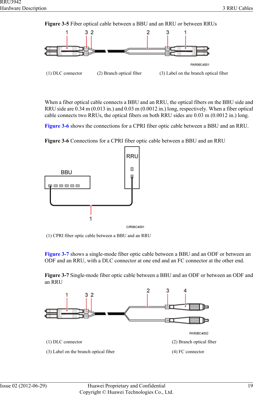 Figure 3-5 Fiber optical cable between a BBU and an RRU or between RRUs(1) DLC connector (2) Branch optical fiber (3) Label on the branch optical fiber When a fiber optical cable connects a BBU and an RRU, the optical fibers on the BBU side andRRU side are 0.34 m (0.013 in.) and 0.03 m (0.0012 in.) long, respectively. When a fiber opticalcable connects two RRUs, the optical fibers on both RRU sides are 0.03 m (0.0012 in.) long.Figure 3-6 shows the connections for a CPRI fiber optic cable between a BBU and an RRU.Figure 3-6 Connections for a CPRI fiber optic cable between a BBU and an RRU(1) CPRI fiber optic cable between a BBU and an RRUFigure 3-7 shows a single-mode fiber optic cable between a BBU and an ODF or between anODF and an RRU, with a DLC connector at one end and an FC connector at the other end.Figure 3-7 Single-mode fiber optic cable between a BBU and an ODF or between an ODF andan RRU(1) DLC connector (2) Branch optical fiber(3) Label on the branch optical fiber (4) FC connector RRU3942Hardware Description 3 RRU CablesIssue 02 (2012-06-29) Huawei Proprietary and ConfidentialCopyright © Huawei Technologies Co., Ltd.19
